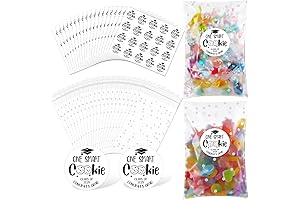 Custom Graduation Labels for Class of 2024