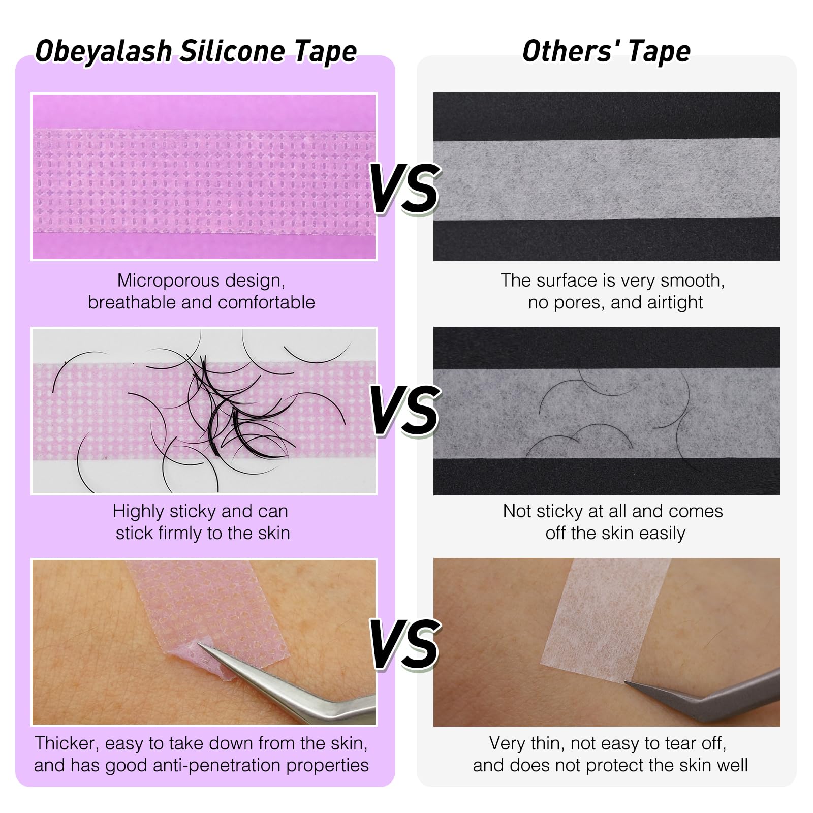 Obeyalash Purple Silicone Lash Tape for Eyelash Extension 4 Rolls, 0.49inch x 15.7 Yards, Breathable, Waterproof, Hypoallergenic - Image 3