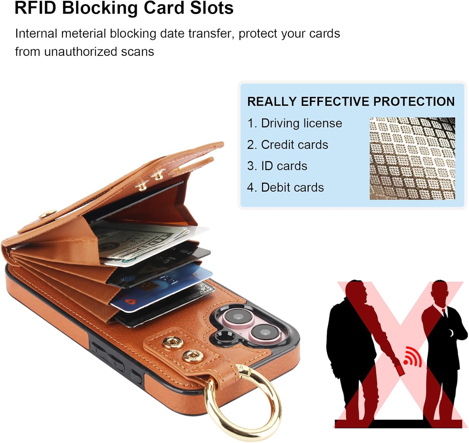 Folosu for iPhone 16 Wallet Case with Card Holder, Hand Wrist Strap Loop Holder Kickstand, RFID Blocking Finger Grip Ring PU Leather Double Buttons Shockproof Cover 6.1" Brown - Image 5