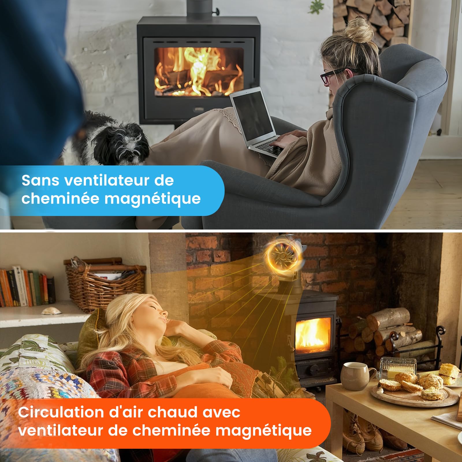 JossaColar Ventilateur Poele à Bois Magnétique 6 Lames | Ventilateur Poele a Bois Ventilateur Cheminée | Ventilateur de Poele a Bois | Ventilateur de Poêle à Bois avec Thermomètre Magnétique