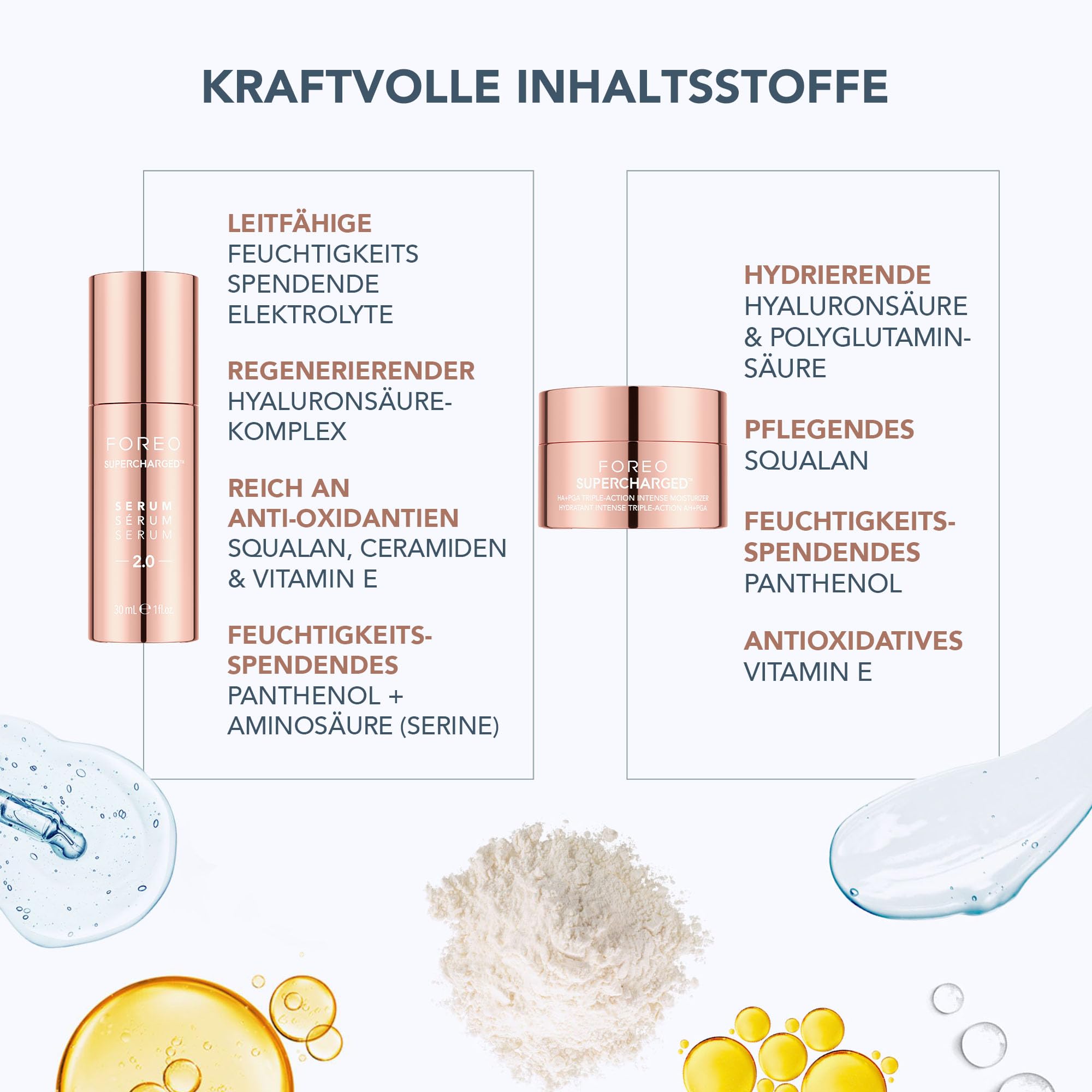 FOREO Total Facelift Set - BEAR 2 Fuchsia Mikrostrom-Gesichtsmassagegerät + SUPERCHARGED SERUM 2.0 30 ml + SUPERCHARGED HA+PGA Intensive Feuchtigkeitspflege mit 3X Wirkung 50 ml - Anti-Aging