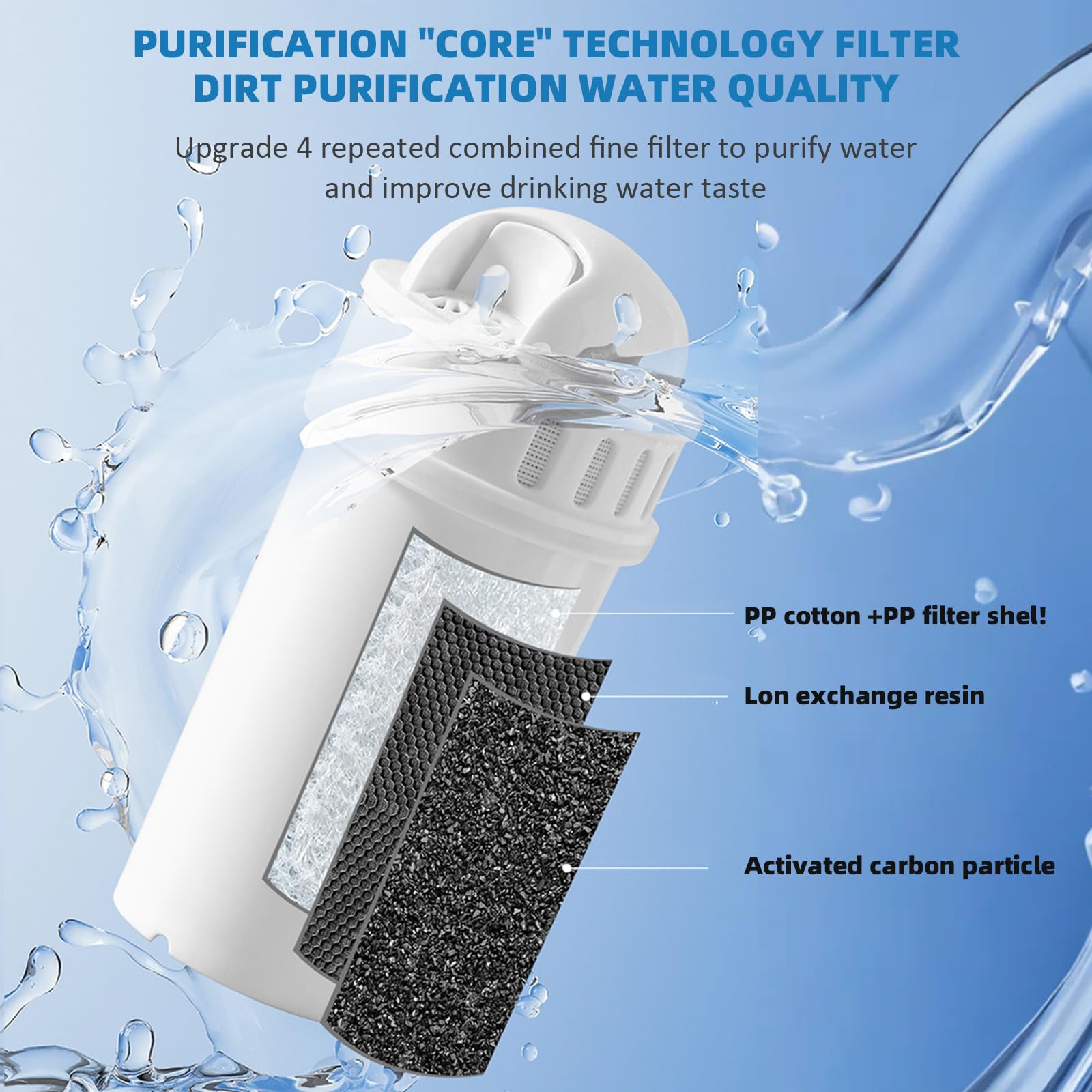 Distributeur d'eau chaude 2000W, Chauffage Rapide, 7 Réglages de Température, 8 Réglages de Volume, Écran Tactile, 3L pour cuisine bureau
