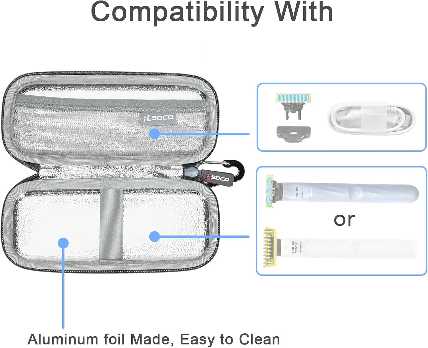 Etui do Philips Oneblade Intimate Golarka QP1924/30 & do Oneblade First Shave Hybrydowa Golarka Elektryczna QP1324/30 (Tylko Etui)