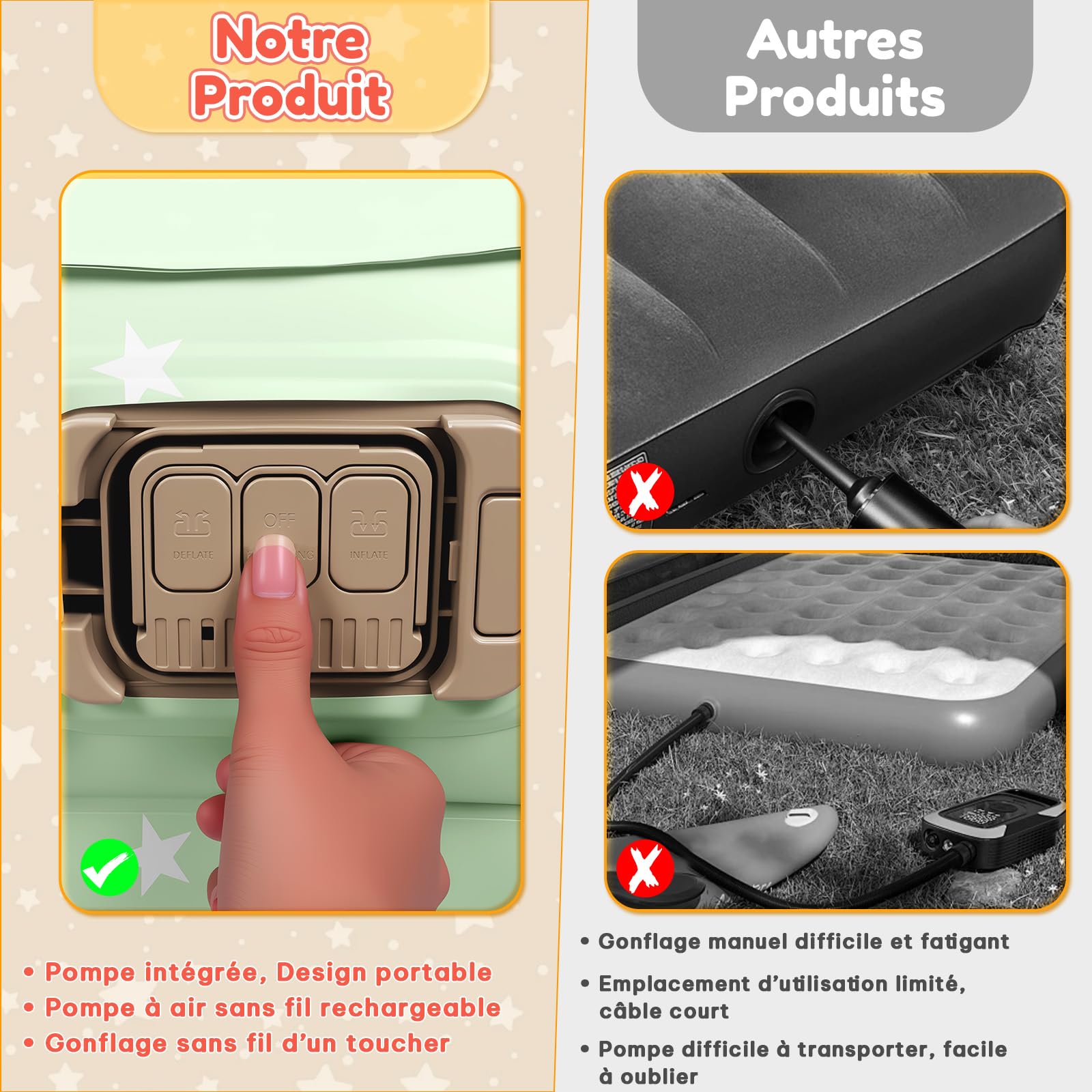 IEEILULU Matelas Gonflable Enfant, Lit Gonflable Enfant avec Rebord, Pompe Électrique, Oreiller, Lit de Voyage Floqué Gonflage Rapide pour Voyages Camping ou la Maison (Vert)