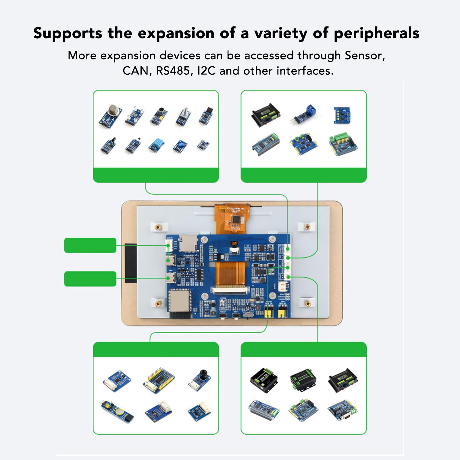 Placa de Desarrollo con Pantalla Táctil Capacitiva de 7 Pulgadas para un Rápido Desarrollo HMI e Interacción del Usuario