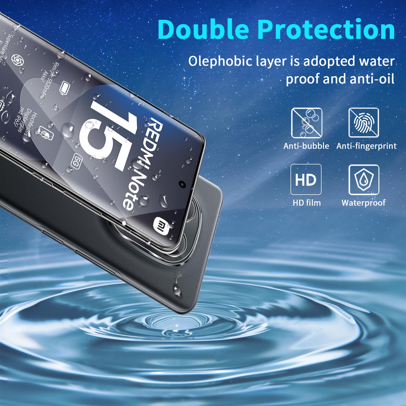 Lutree Verre Trempé pour Xiaomi Redmi Note 15 5G Poco M8 5G, 9H Dureté Anti-Rayures HD, 2+2 Pièces Protection écran et Caméra