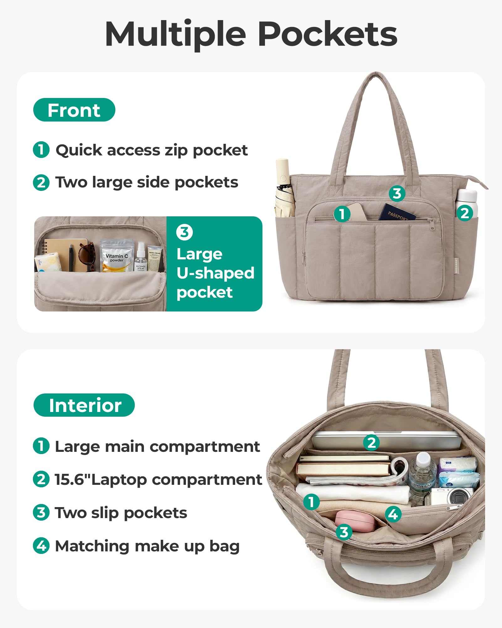 Close-up of the BAGSMART Tote Bag's organized interior compartments, showcasing its laptop sleeve and numerous pockets.