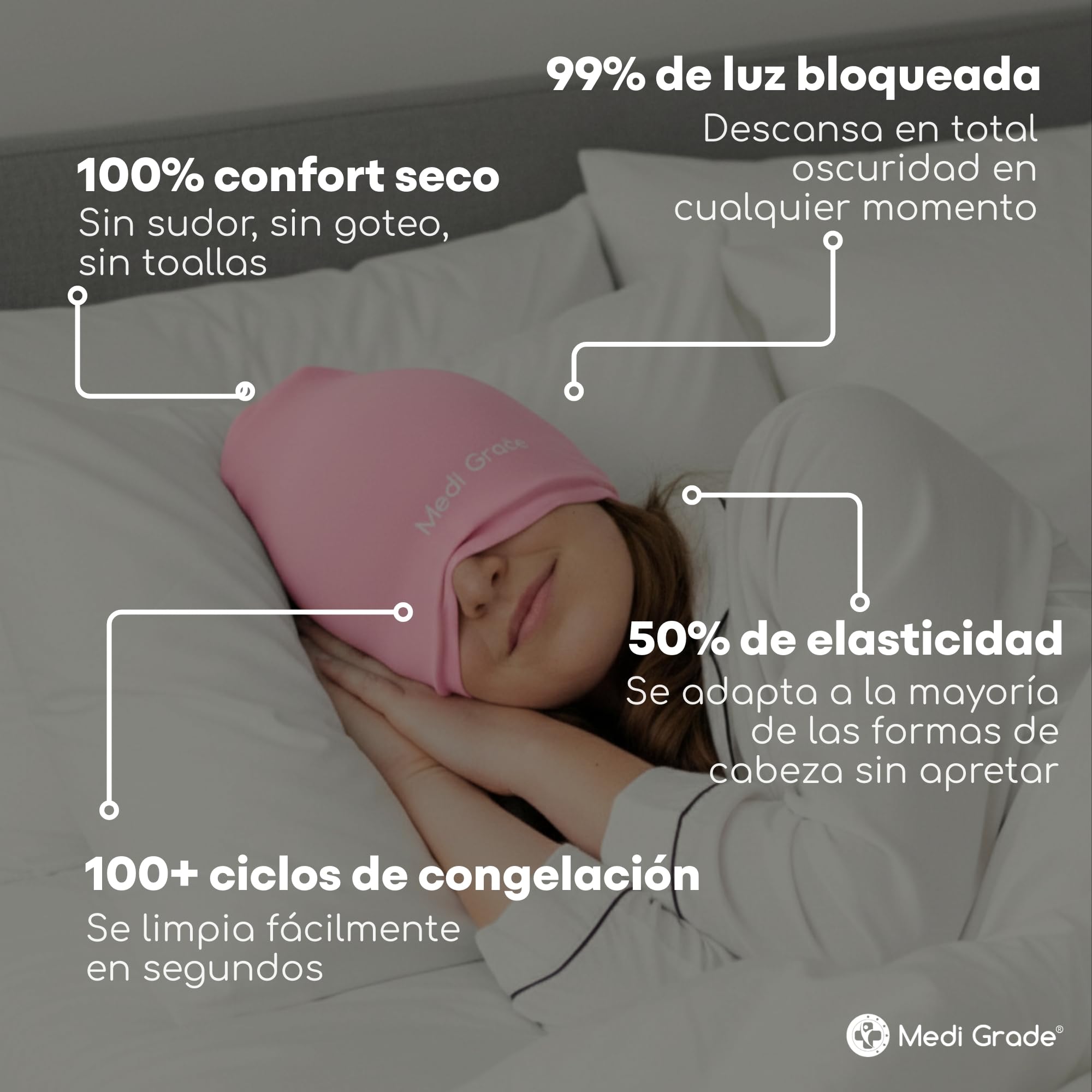 Medi Grade Gorro para Aliviar la Migraña 360 de Cobertura Total, Rosa – Gorro para Migrañas de Compresión Refrigerante – Reutilizable, Tejido Flexible y Suave que Bloquea la Luz – Terapia de Frío