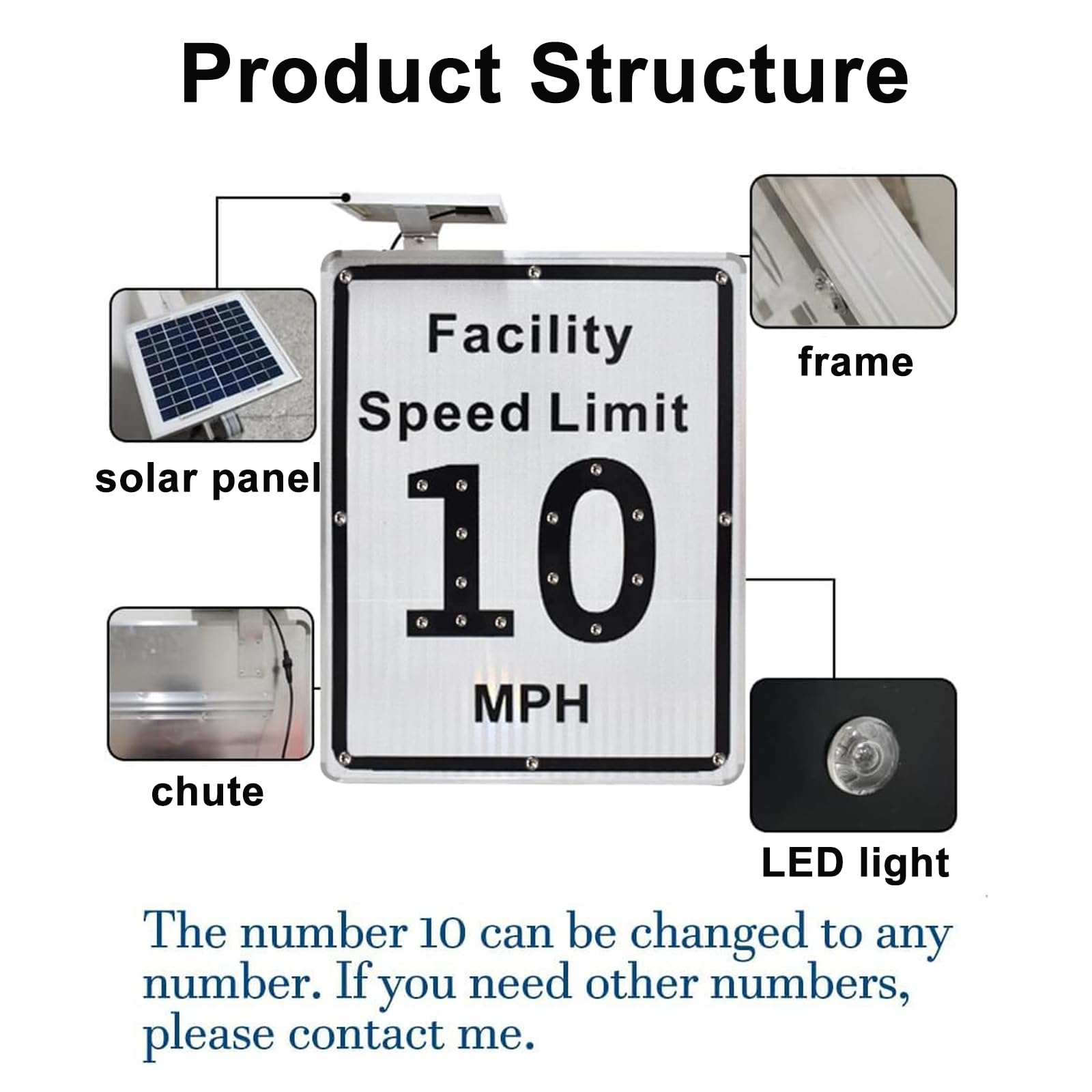 Señal De Límite De Velocidad Led Alimentada por Energía Solar, Señales De Advertencia De Tráfico De Aluminio, 16" X 24", Lámina Reflectante De Grado De Ingeniería