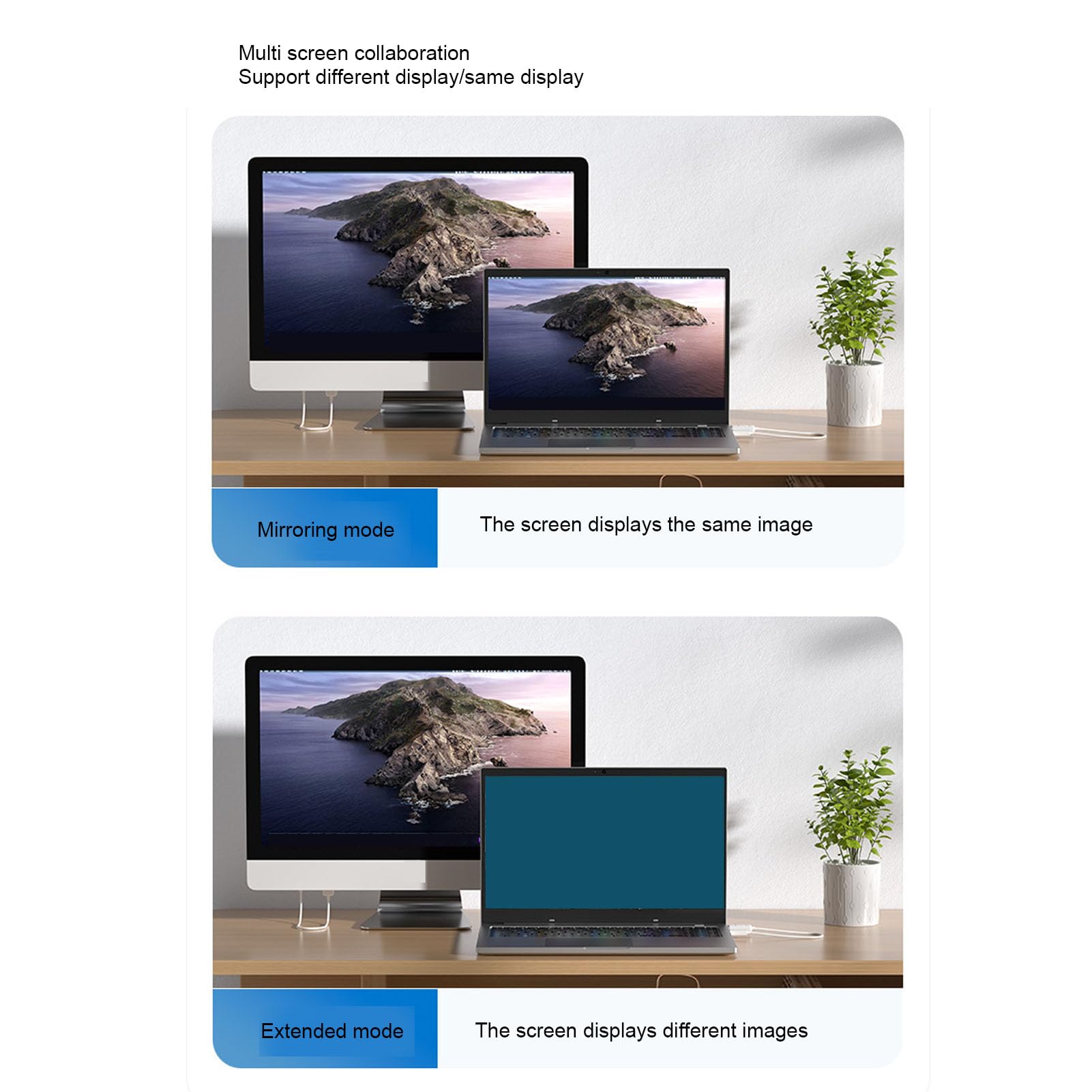 Annadue Kit Extender Wireless, Adattatore Mirroring Schermo Wireless 1080P Dongle Display con Sincronizzazione Video con Portata 50M, per PC Laptop Proiettore