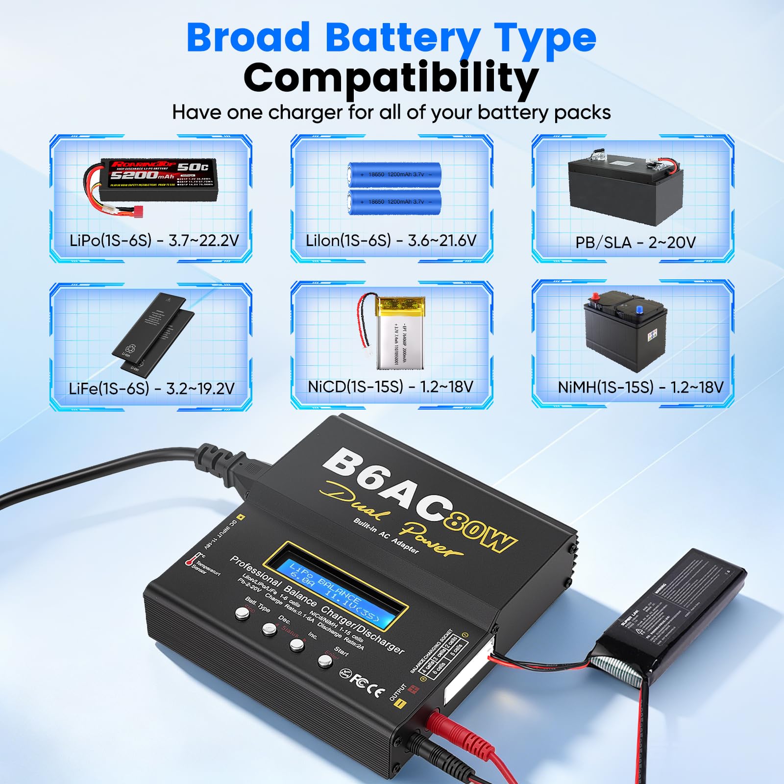 LiPo Ladegerät 80W 6A Dual Power Akku Ladegerät mit Balancer für LiPo Li-Ion Life (1-6S) NiMH NiCd (1-15S) PB, B6AC RC Batterie Ladestation mit LCD Display & Multi-Kabel für RC Auto Drohne, Schwarz