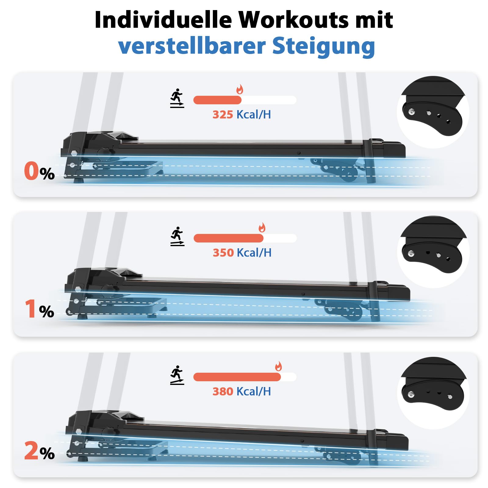 CIIHI Laufband für Zuhause mit Handlauf für Senioren – Laufband Klappbar 150kg Tragkraft, 0-2% Steigung, Auto-Schmierung, Stummschalt- & Schnellwahltasten, für ältere Menschen & Rehabilitation | 150kg Tragkraft, 0-2% Steigung, Auto-Schmierung, Stummschalt