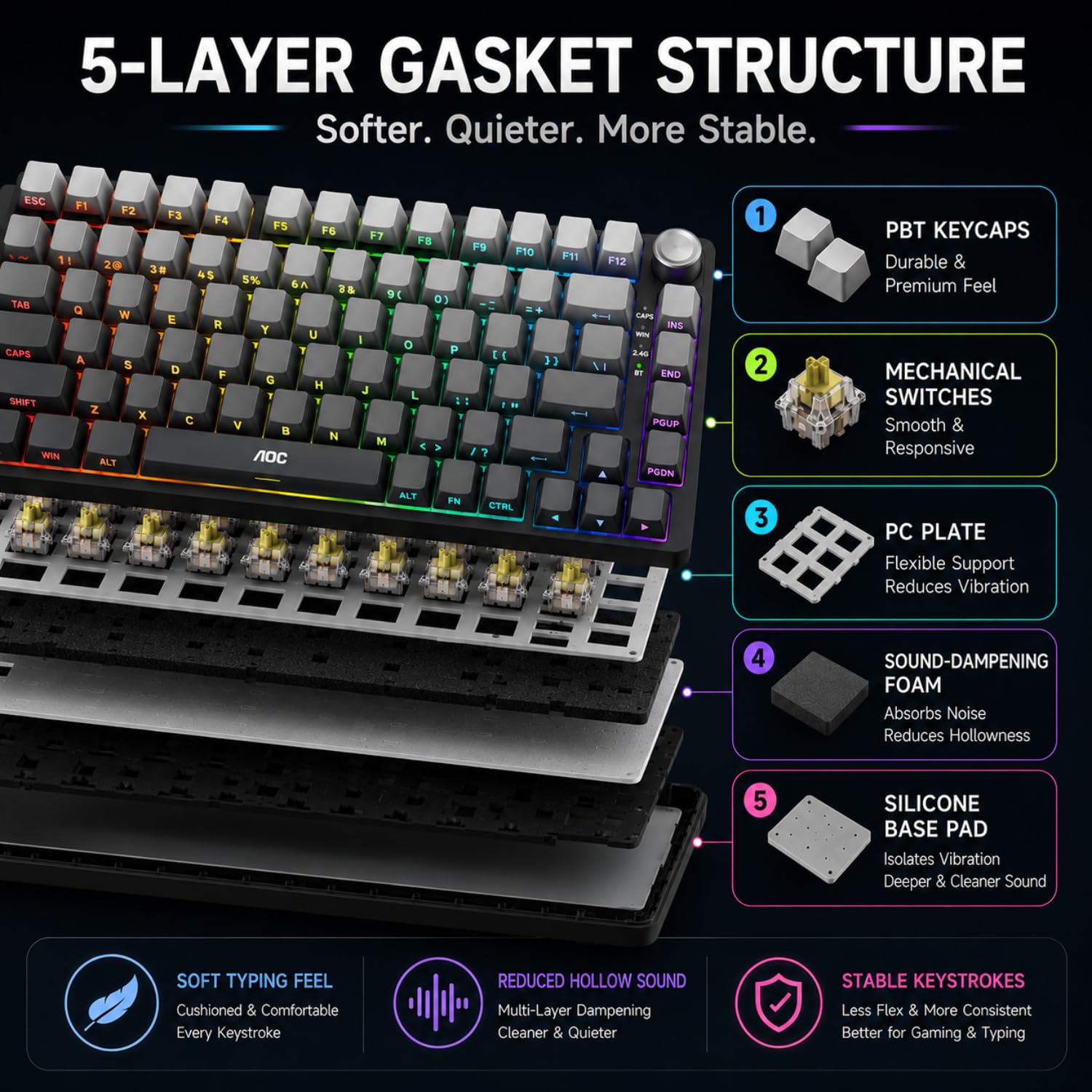 Amazon | AOC GK330 ゲーミングキーボード ホットスワップ可能