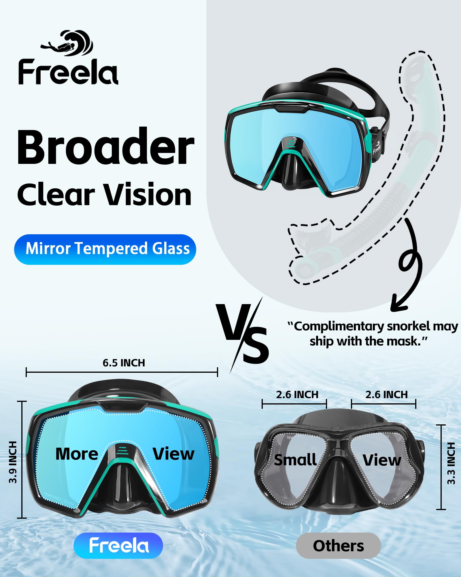 Freela Trockenes Schnorchel-Set für Erwachsene, Tauchmaske mit Nasenabdeckung, Sicherheitsglas, 180 ° Weitsicht, Anti-Beschlag, kein Auslaufen, Schnorchelausrüstung für Männer, Frauen, Jugendliche