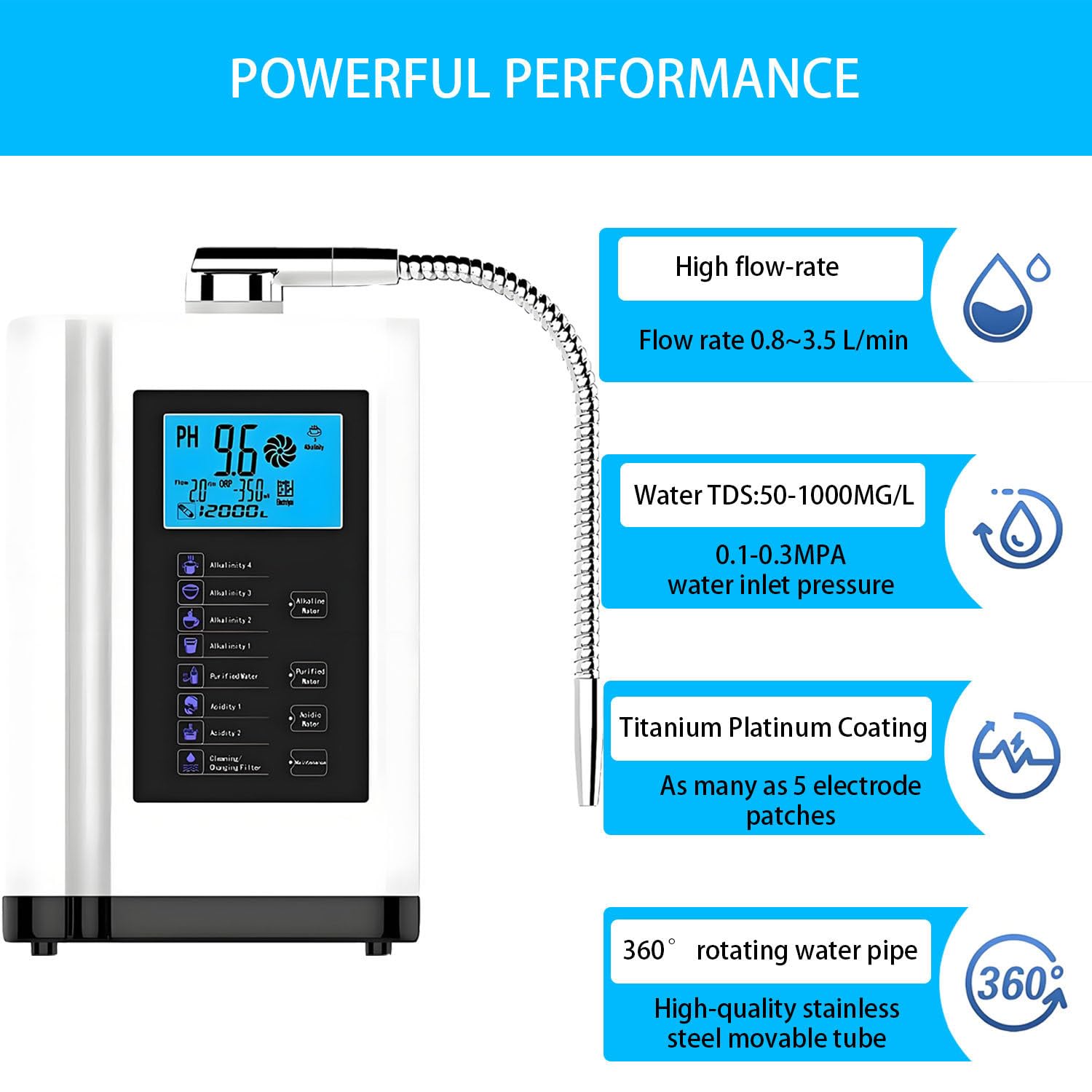 Macchina purificatrice d'Acqua, ionizzatore d'Acqua alcalina, 7 impostazioni alcaline/acide PH 3.5-10.5, Filtro Interno da 8000 Litri, autopulizia, Display LCD e messaggi vocali. White