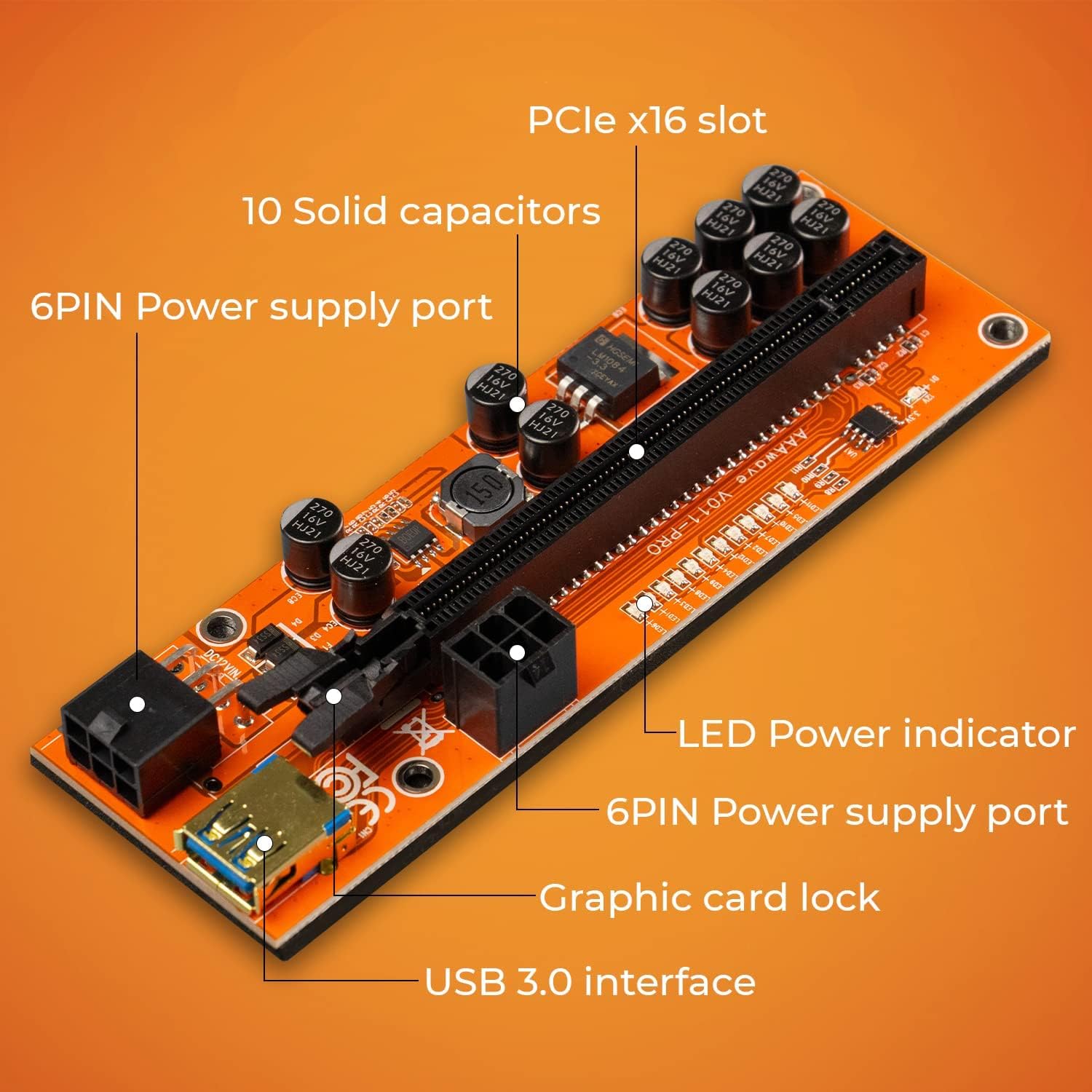 PCIE Riser VER 011 PRO 1x to 16x Graphic Extension for GPU Mining 60cm USB 3.0 Cable, 10 Solid Capacitors, 12 Led Lights, 2X 6PIN and 2 Power Options (Pack of 6)