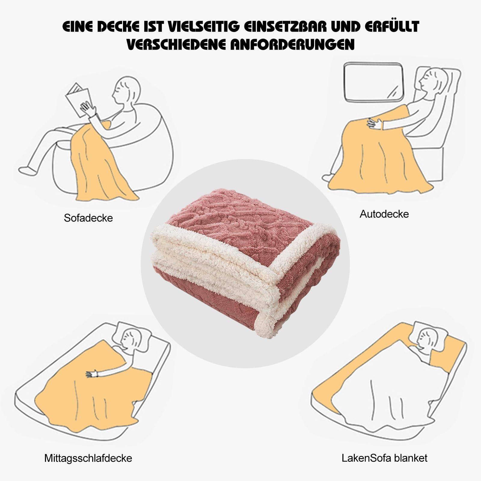 Ergocar Flauschige Kuscheldecke, Sofadecke Doppelgesicht Dicke Decke, Dicke Warme Sherpa Fleece Plüsch Decken, Kunstpelz Fleece Sherpa Wolldecke für Couch, Stuhl und Bett