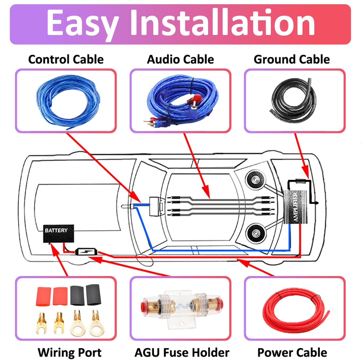 8GA Kit Cavi Amplificatore per Auto 8AWG Set di Cavo per Amplificatori 1800W Cablaggio Completo Ampli Installazione Audio Subwoofer Stereo Connettore Alimentazione RCA