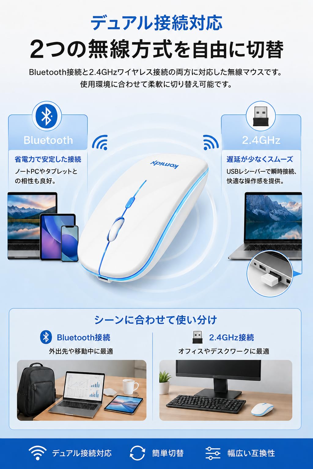 Amazon | マウス 無線 【極薄型・静音・高感度】 ワイヤレスマウス