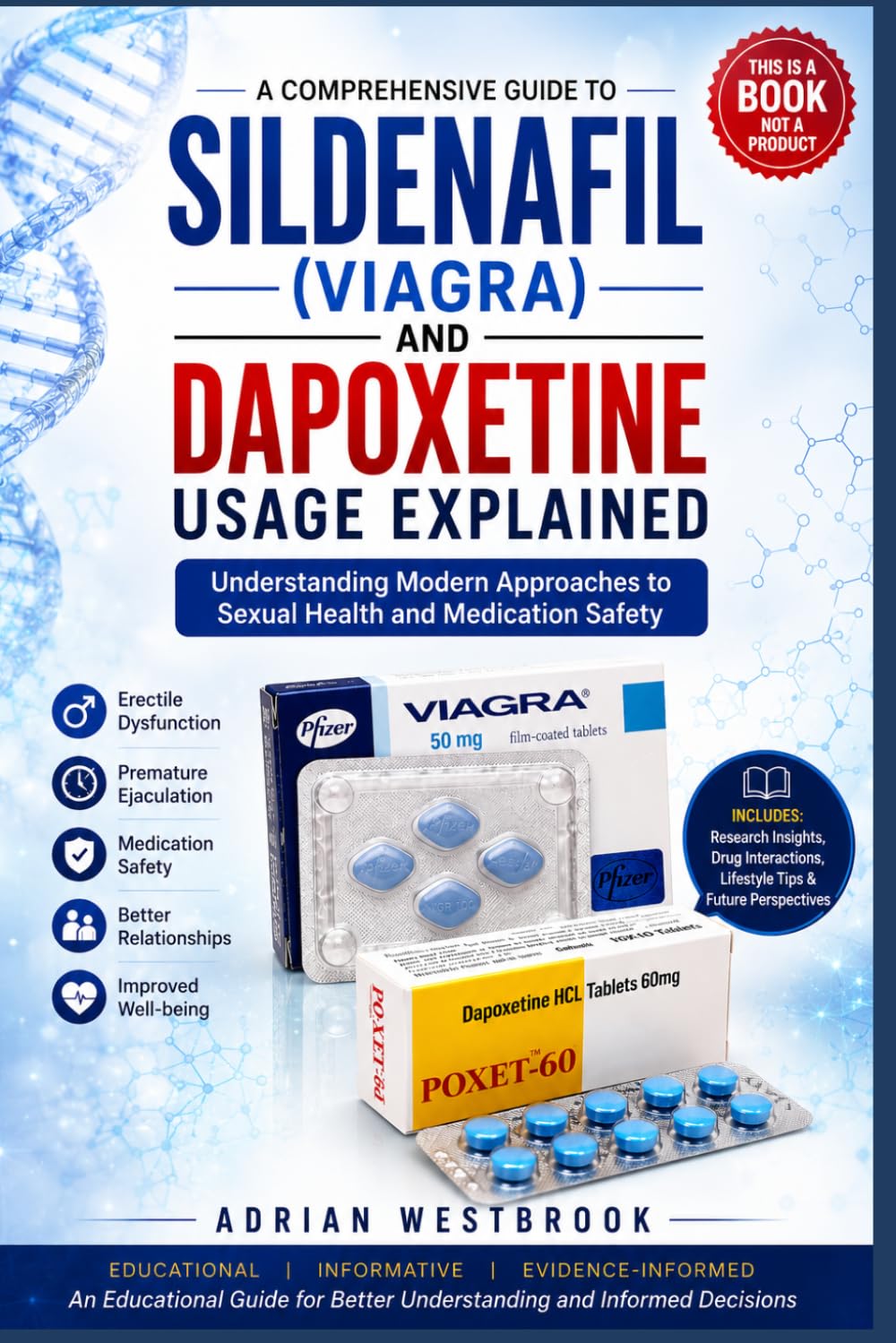 Sildenafil (Viagra) and Dapoxetine Usage Explained