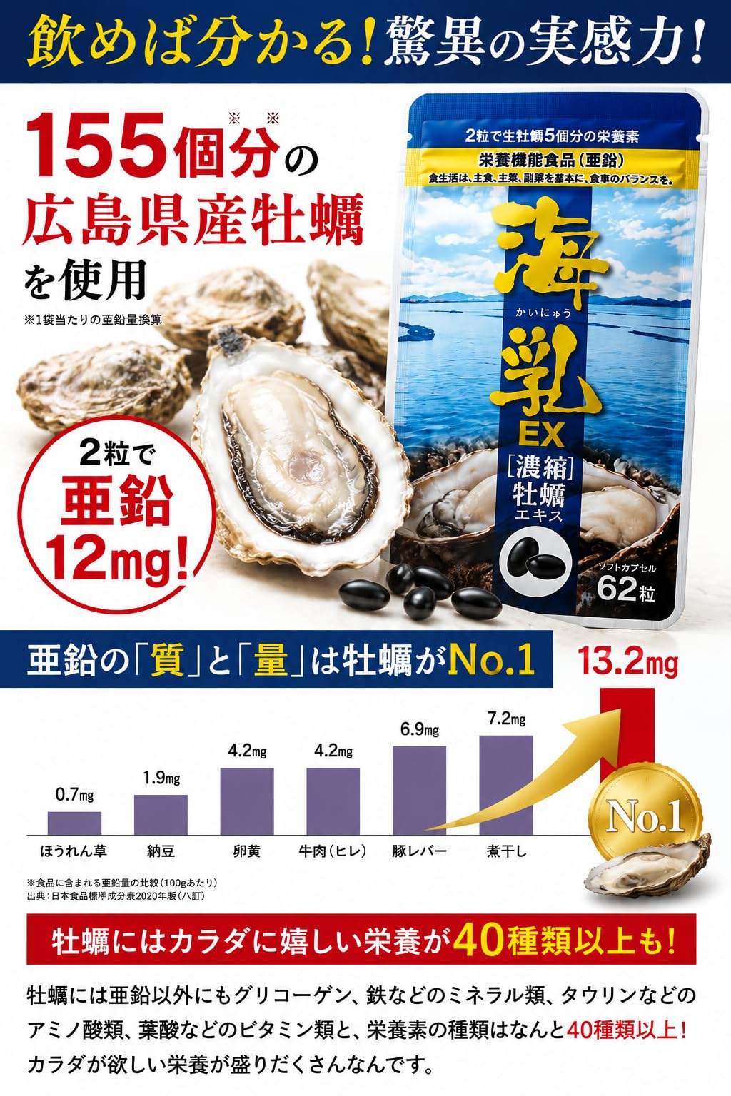 海乳EX 牡蠣 国産 高配合 31日分 亜鉛サプリ 亜鉛 サプリ | アミノ酸 