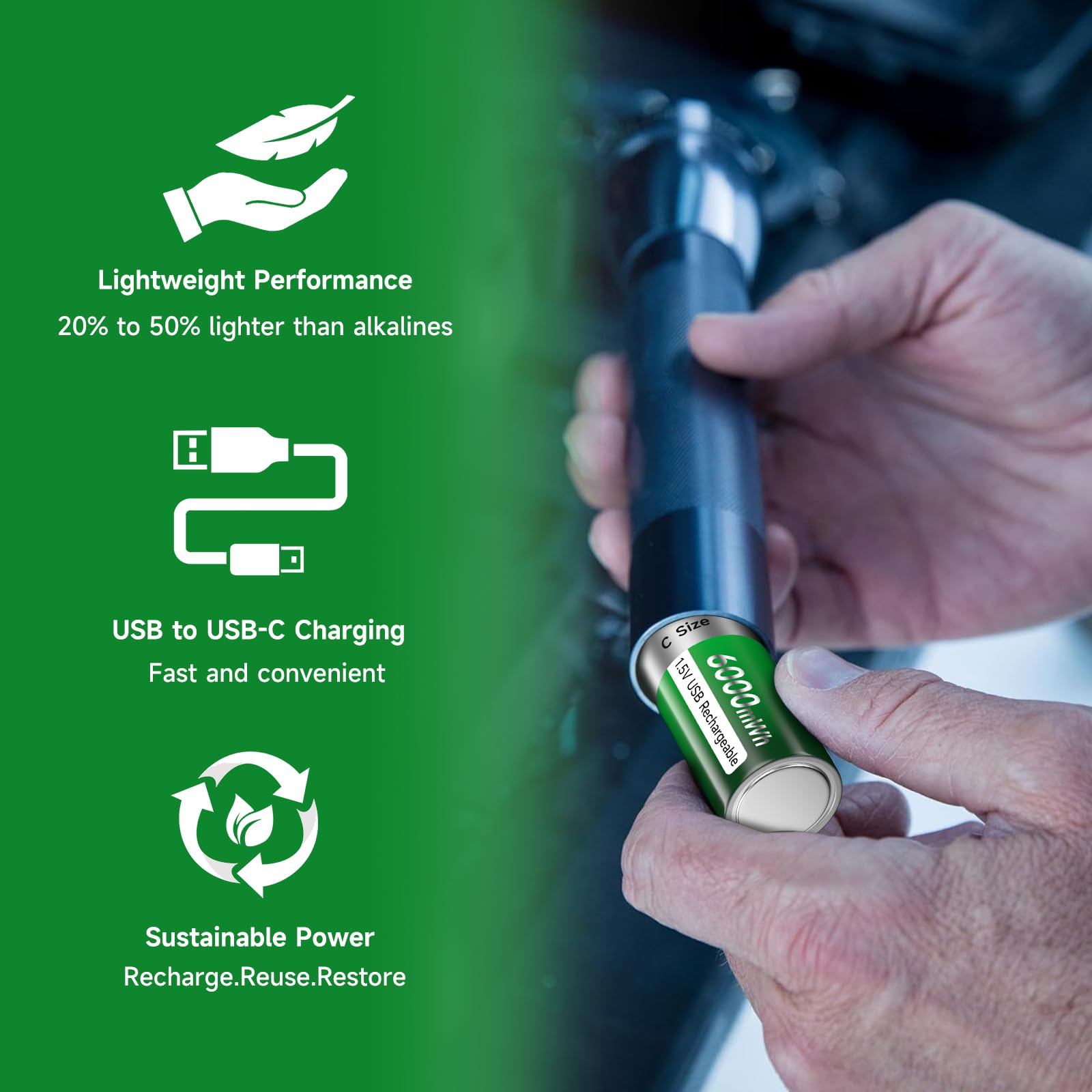 C Pilas Recargables lr14 Batería USB 6000mWh – 1,5 V/Litio Recargables C batería Alta Capacidad con Cable de Carga Tipo C, 3 Horas de Carga rápida (4Pcs)