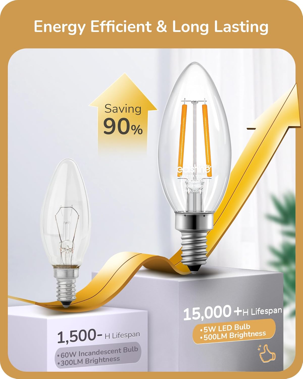 EDISHINE E12 LED Candelabra Bulb, 5W Equivalent 60W 2700K 500LM Warm Light, Dimmable Chandelier Light Bulbs, LED Candle Light Bulbs for Ceiling Fan, Dining Room, Christmas Decor UL Listed, 6 Pack