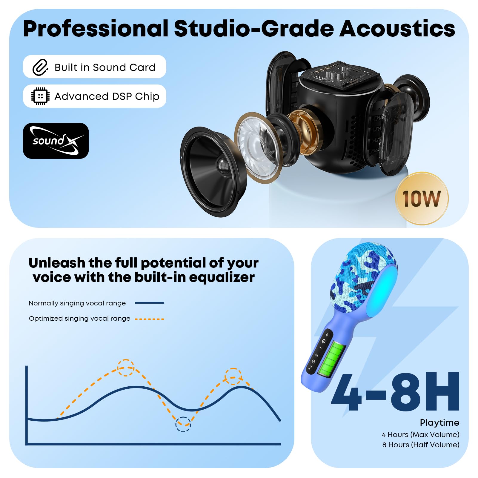 StageSound Karaoke Microphone, Wireless Bluetooth Microphone with Dynamic LED Lights, 5-in-1 Portable Handheld Mic Speaker Machine for Singing Home Party Toys Birthday Gift for Kids Adults Boys Girls - Image 2