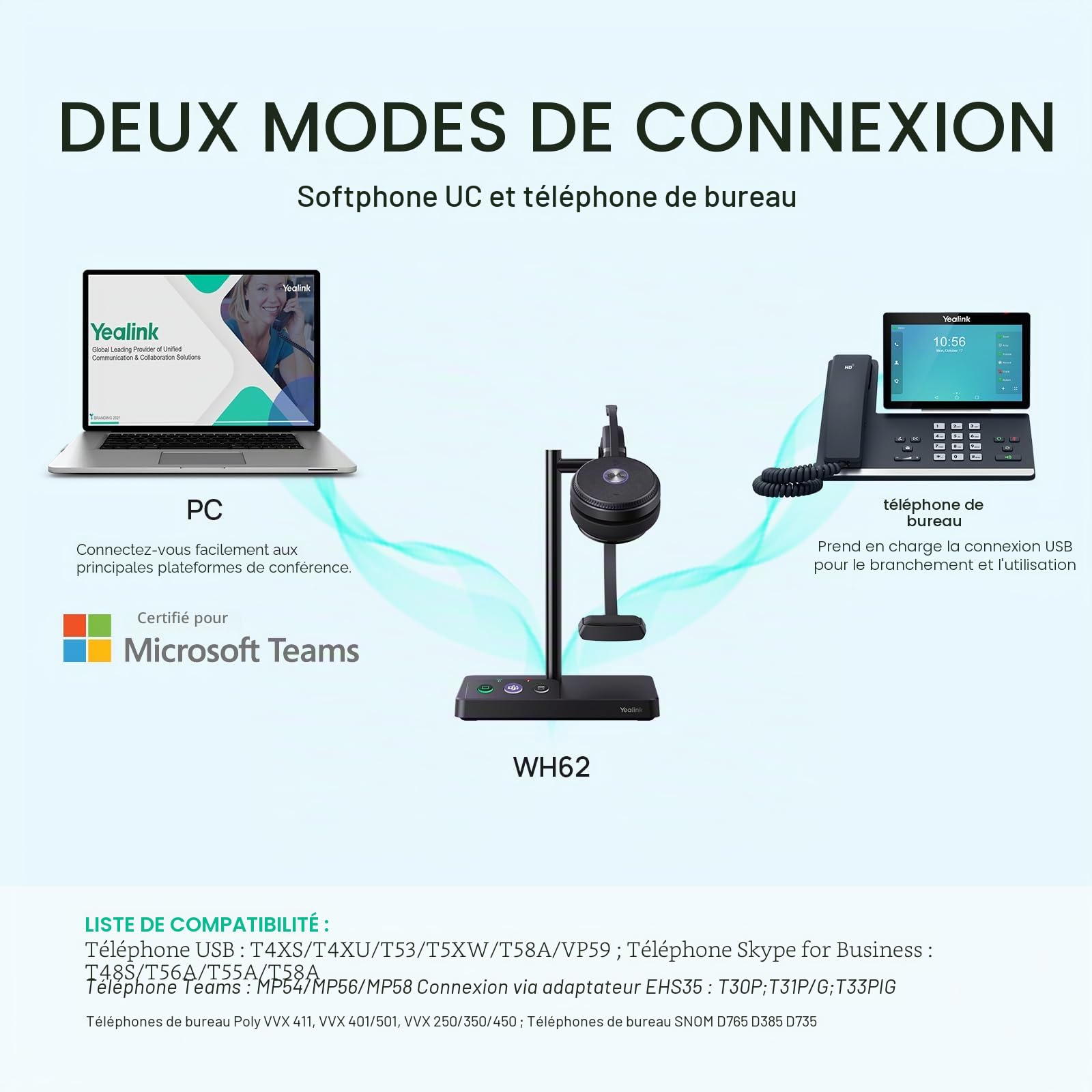Yealink Casque sans Fil avec Micro WH62 Mono, Portée 160m, Micro Réduction de Bruit, Autonomie 13H, Compatible avec Teams/Zoom/PC et Téléphones Fixes IP