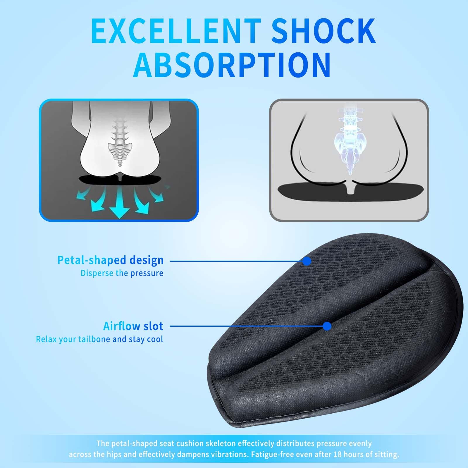 Coussin de siège pliable en gel pour moto, structure en nid d'abeille 3D, fonction imperméable, absorption des chocs, coussin de siège respirant pour les longs trajets