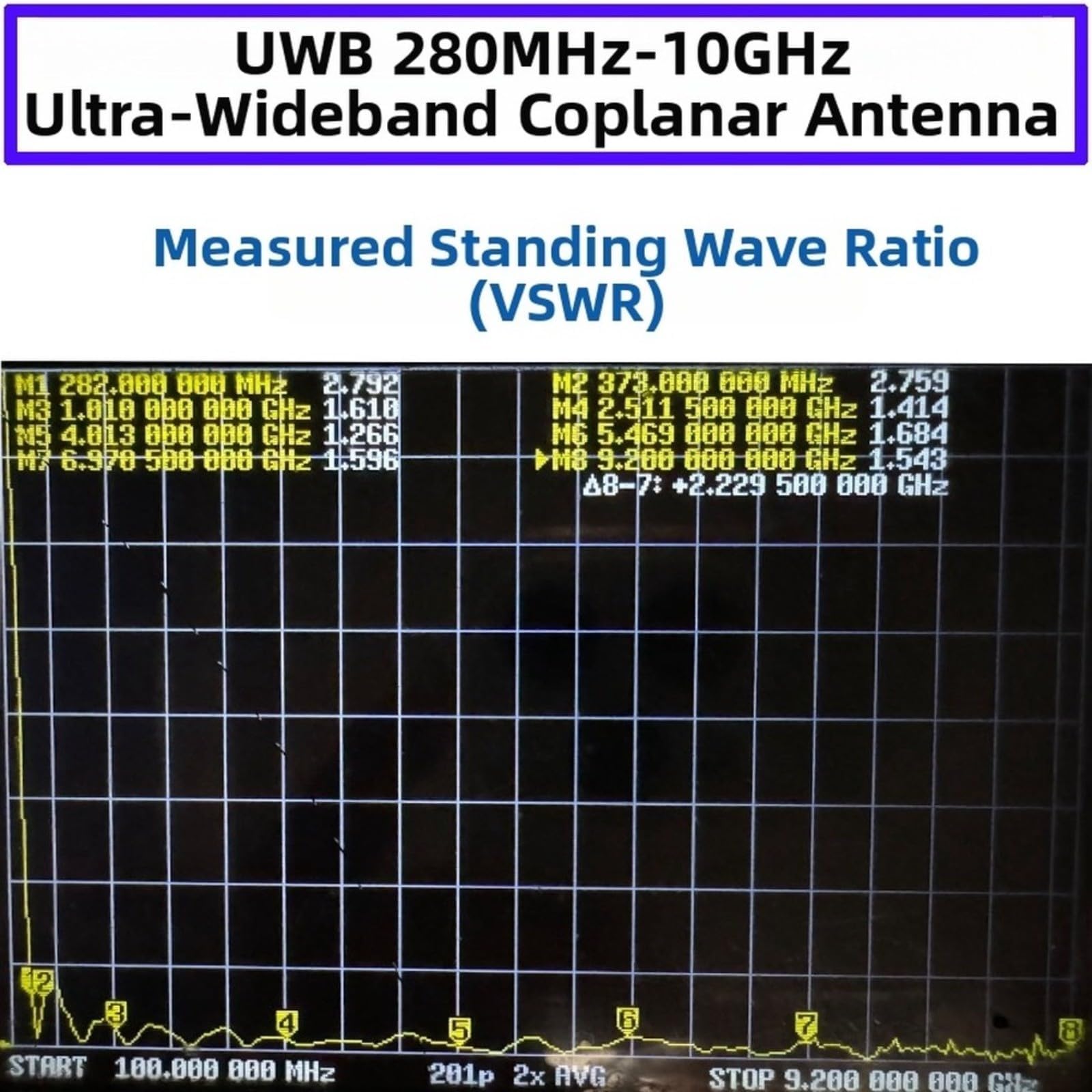 Antenne RF ultra large bande 280 MHz-10 GHz 50 Ohm design coplanaire avec connecteur mâle sma pour test de signal, communication et débogage d'équipement RF