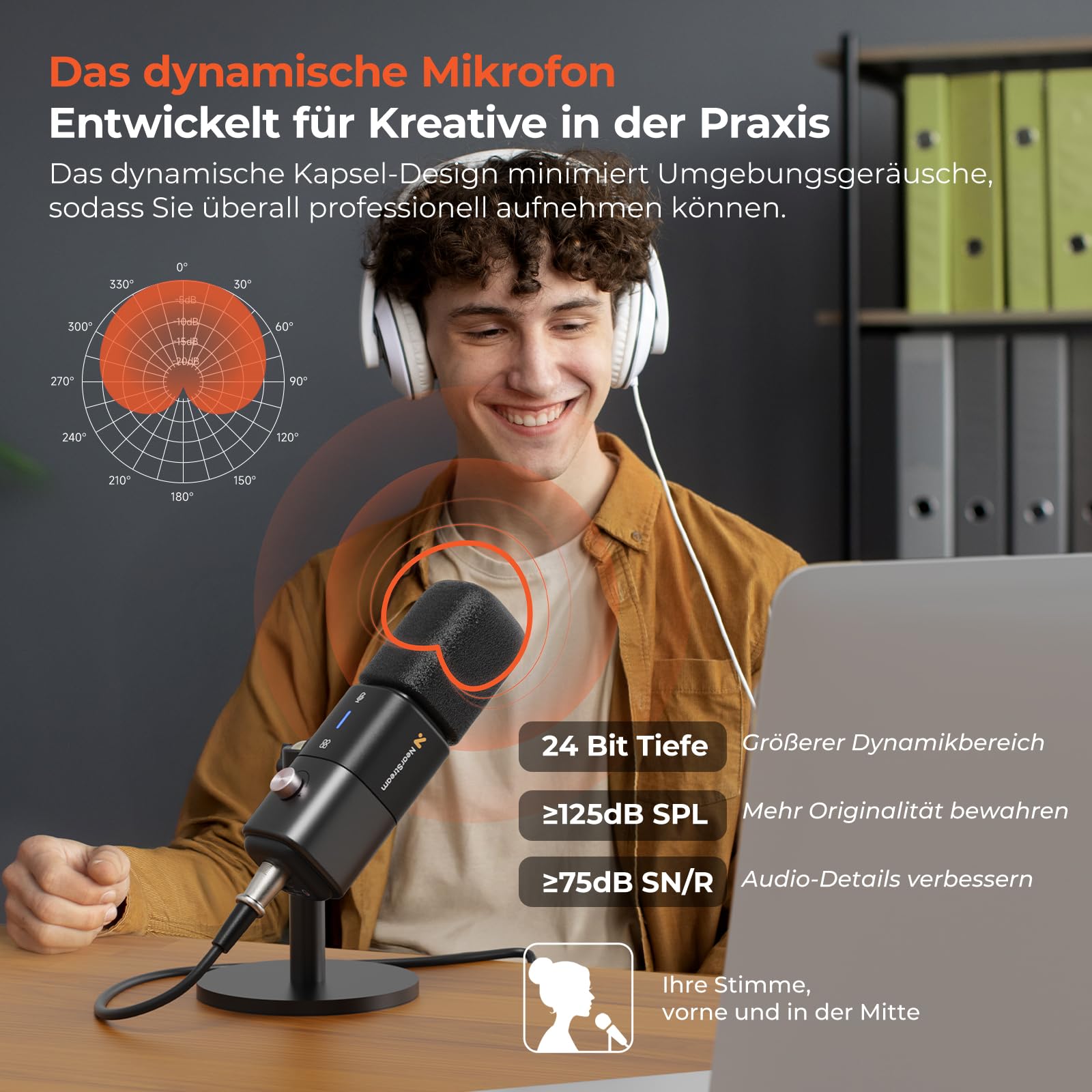 NearStream AM15X USB/XLR Dynamisch Mikrofon,Plug & Play Desktop Mic für PC/Streaming/Gaming/Studio,EIN-klick-Stummschaltung, Lautstärkeregler, Sofortiges Anhören, Geräuschunterdrückung