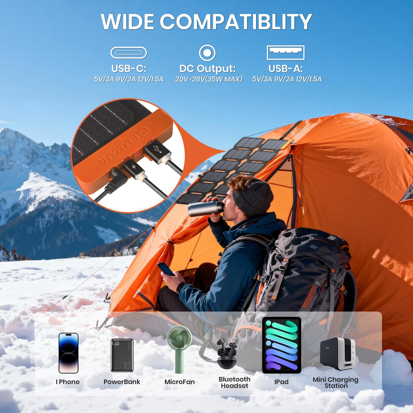 Flexsolar 36W Mini Faltbares Solarladegerät,Wasserdichter E-Film Solarpanel Tragbares mit USB-A/USB-C/DC Anschlüsse für Power Stations, Smartphones, Tablets, Powerbanks Outdoor Camping Notfall