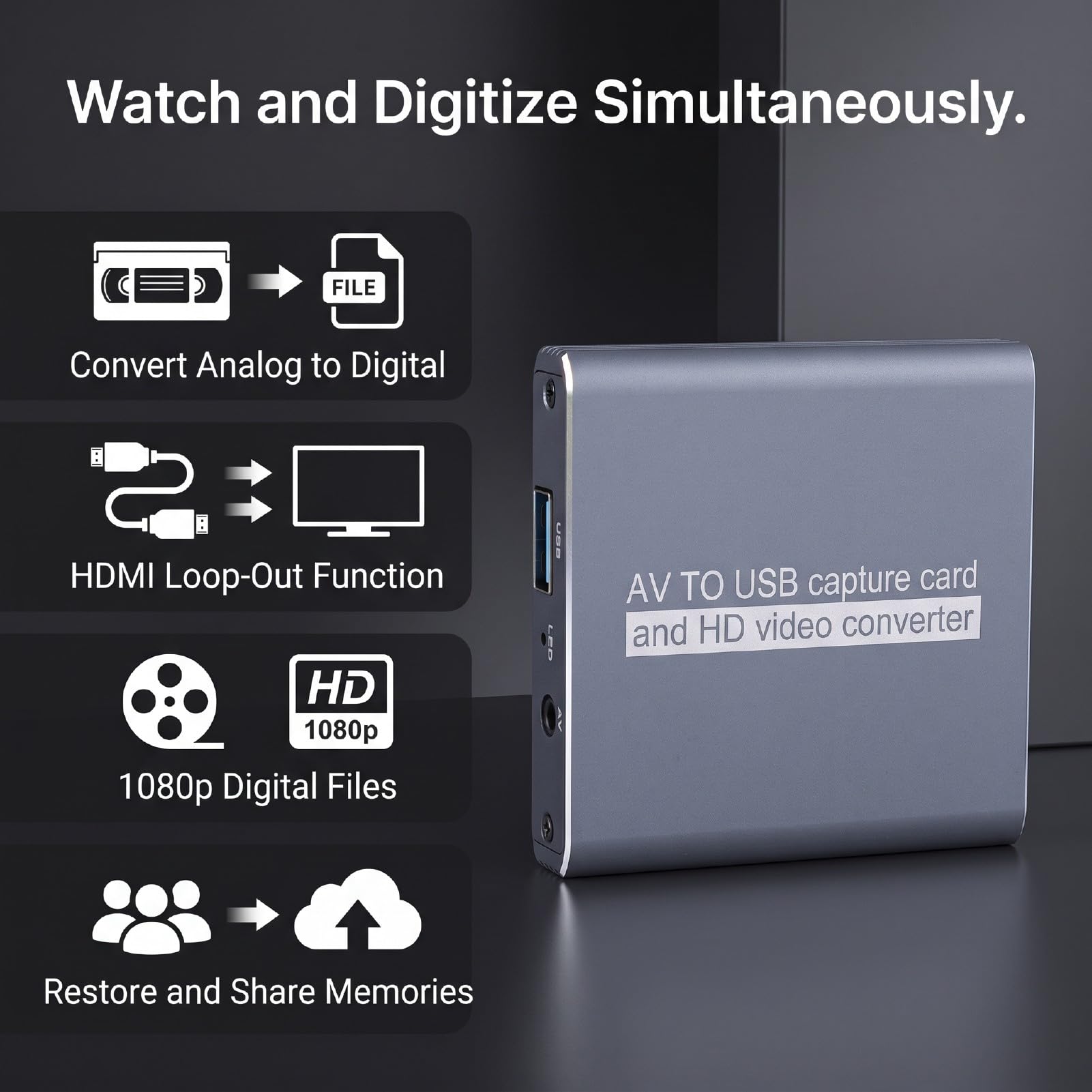 LICAEVEY Scheda di Acquisizione Video VHS a Digitale, Convertitore AV a USB con Uscita Loop HDMI, 1080p 30fps per Videoregistratore Lettore DVD Videocamera e Console di Gioco retrò