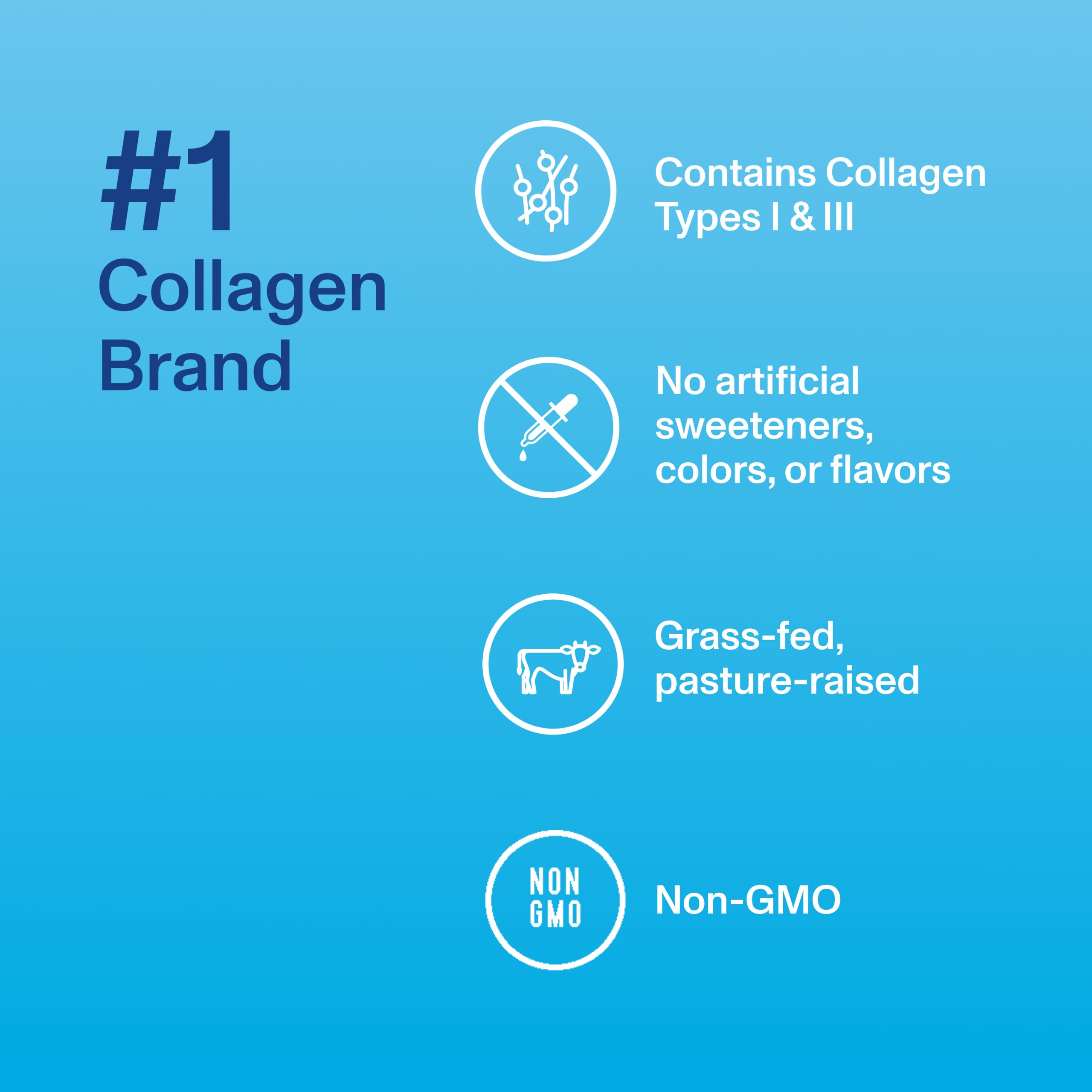 Vital Proteins Collagen Peptides Powder Advanced, Unflavored, 20oz — Amazon image 6