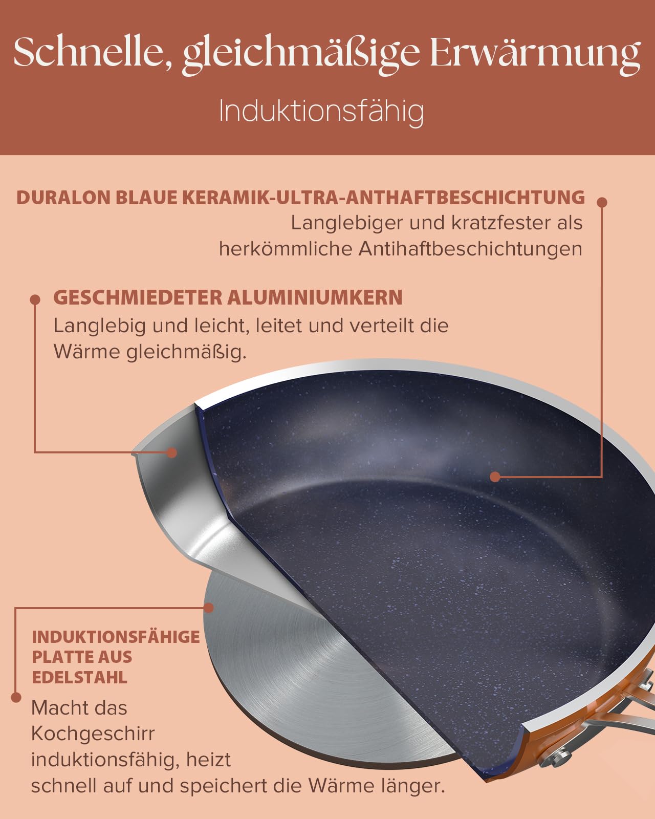 Nuwave 1,4L Duralon Keramik Antihaft-Kochtopf in Kupfer, PFAS-frei