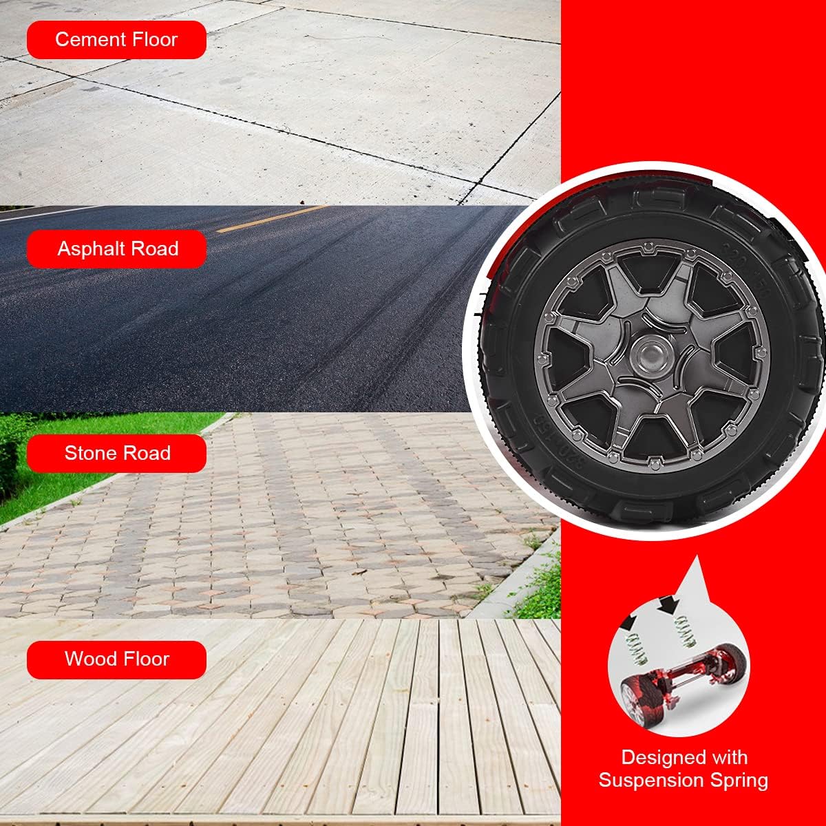 Illustration of the HONEY JOY Ride On Truck's suitability for various terrains like cement, asphalt, stone, and wood floors, with spring suspension