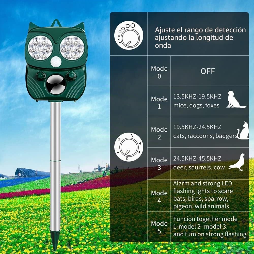 Profesional Repelente Gatos Ultrasonido, Ahuyentador de Gatos Exterior, Puede Repeler Eficazmente Gato, Pájaros, Zorros, Mapaches, Conejos y Roedores