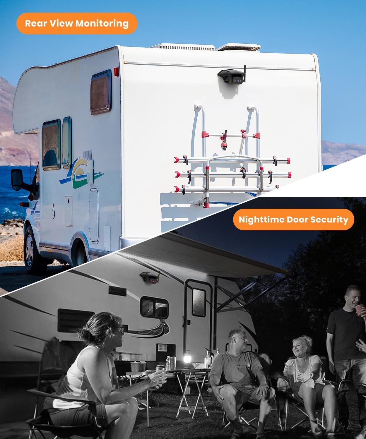 AUTO-VOX RV Backup Camera: 30 Mins Easy Setup, HD 1080P View, Night Vision & Campsite Security. Designed for Travel Trailers RV, 5th Wheel and Other Large RV. Works with WF1 Monitors - (Single Cam)