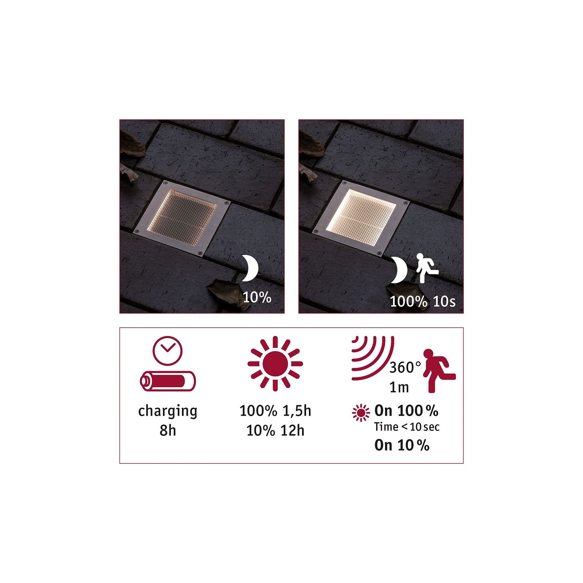 Paulmann 94238 Aron Spot solaire encastrable au sol LED carré avec 1 ampoule 0,7 W en acier inoxydable et plastique Blanc chaud 3000 K