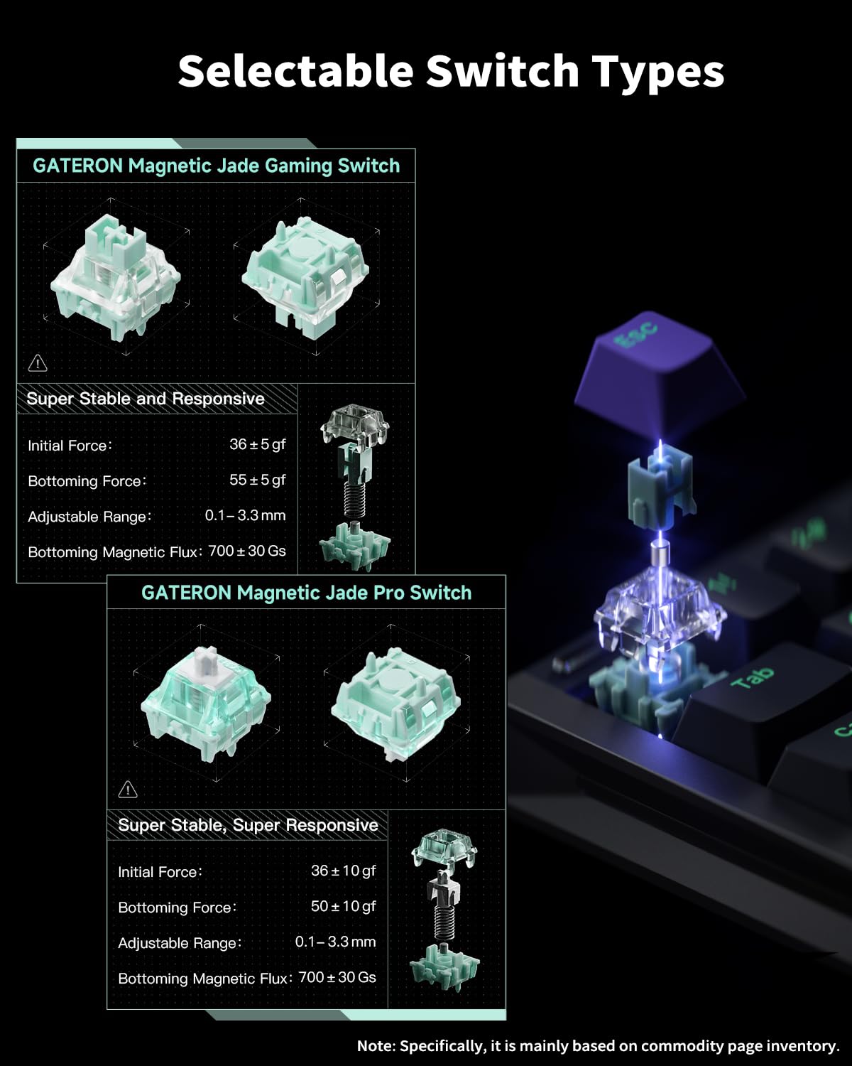 Amazon.com: NuPhyX BH65 All-Aluminum Magnetic Switch Hot Swappable
