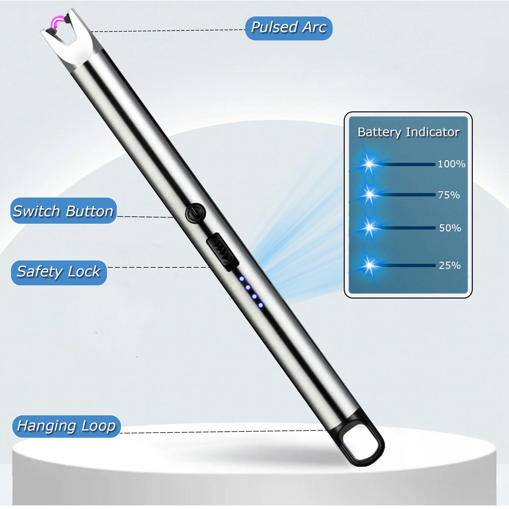 Accendino Elettrico USB Ricaricabile Con Sicurezza E Antivento, Senza Fiamma, Con Gancio E Display LED, Per Candele E BBQ (Blu Ghiaccio)