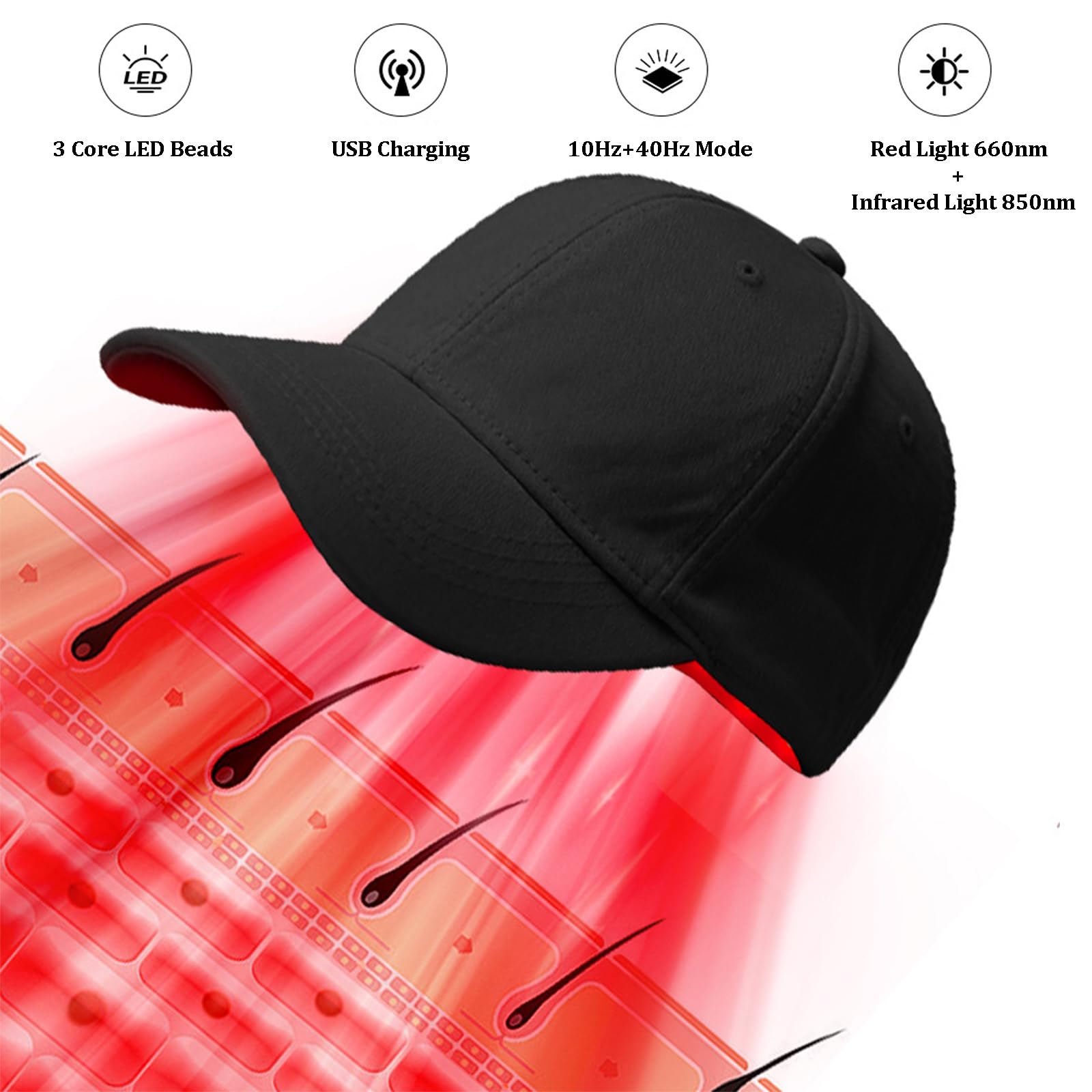 GOURIXIN Gorro LED Crecimiento Cabello Terapia Luz Roja 660/850nm Láser Infrarroja