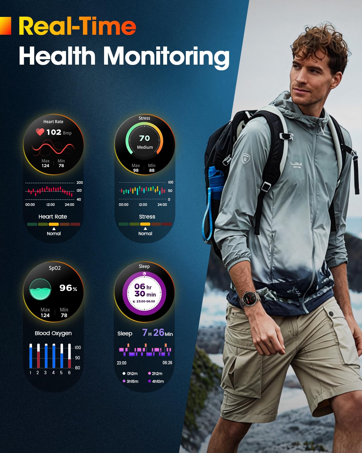 Reloj Inteligente Hombre con 1000mAh Batería, 1.92" AMOLED, 5ATM Impermeable Smartwatch Militar con Llamadas, 120+ Modos Deportivos, 24/7 Pulsómetro/Sueño/Podómetro Pulsera Actividad Android iOS Negro