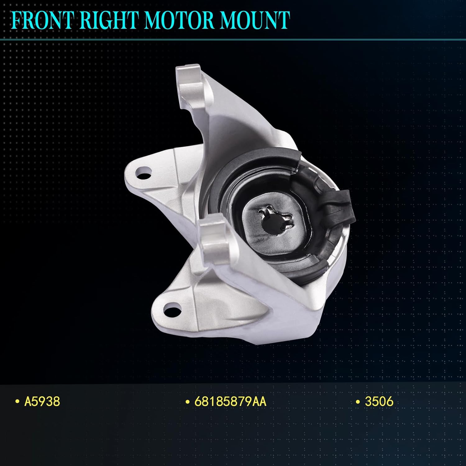 SHERXINBO Set of 4 Engine Motor Mount Compatible with 14-21 Promaster 1500 2500 3500 3.6L V6 Replace for A5938 A20071 A5879 A20080