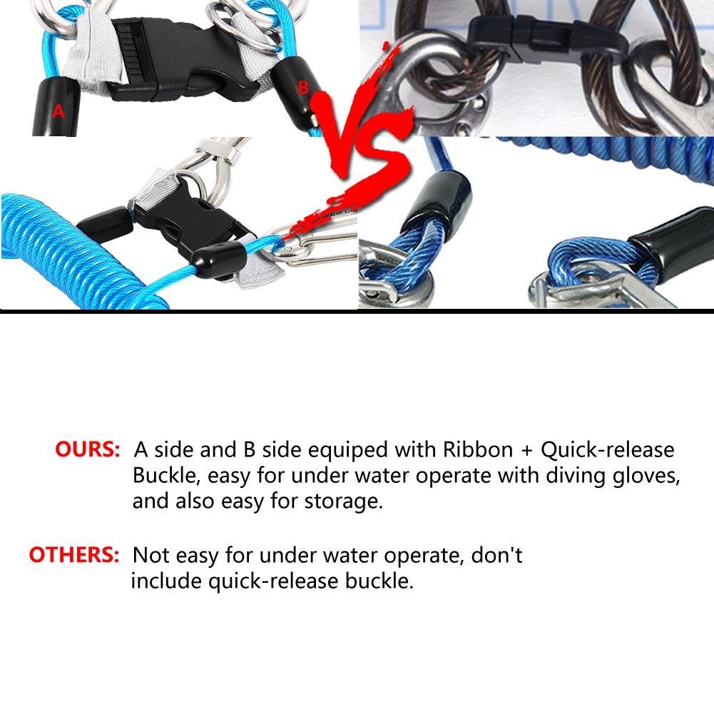 Gancio da Immersione Professionale con Doppio in Acciaio Inossidabile - Rampino Sub per Sicurezza Subacquea, Hook Diving e Esplorazione Reef Immersioni Ideale Subacquei, Drift Resistente all'Acqua Sa