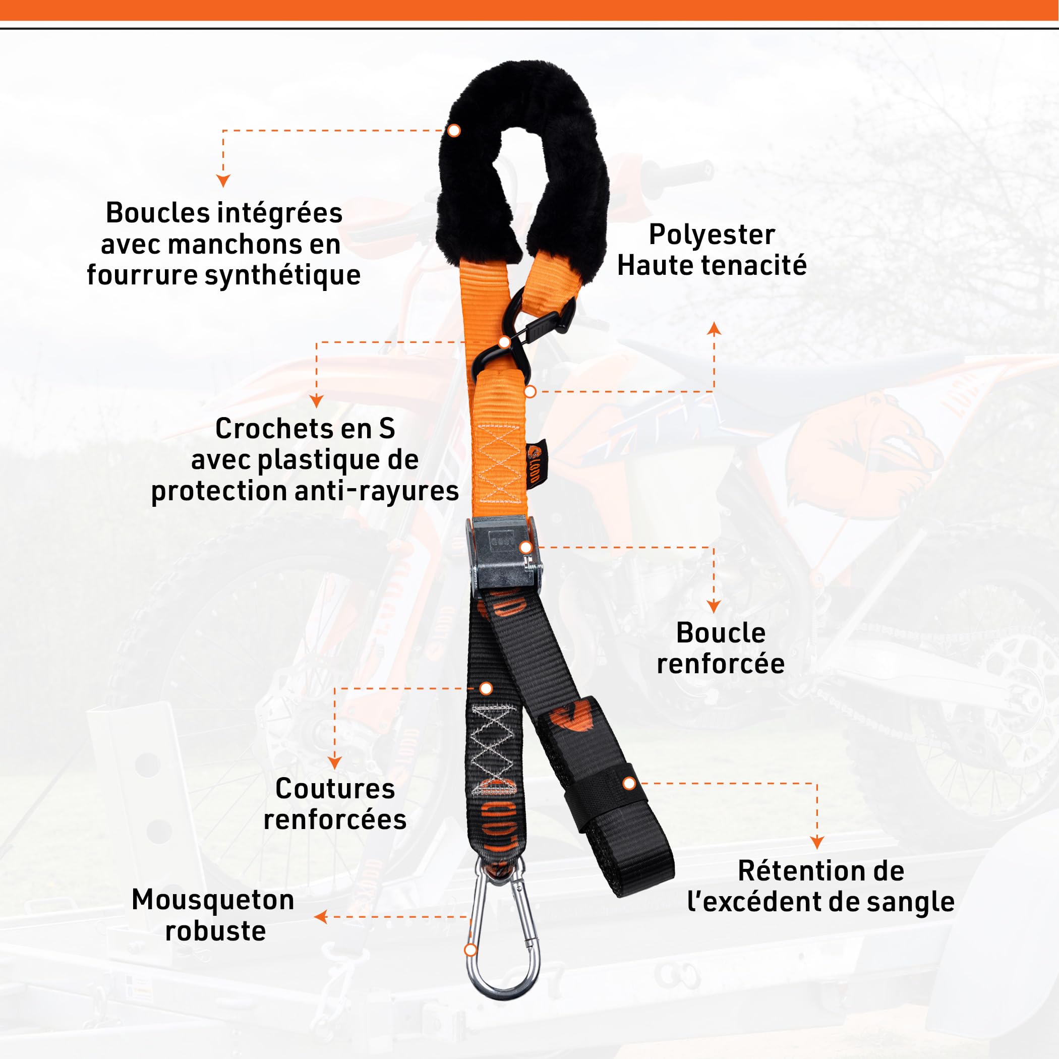 LODD - Sangles Moto Boucles avec Protection en Fourrure Synthétique - Sangles d'Arrimage Résistantes 1500kg - 38mm de Large - Valise Transport Incluse (Boucle/Mousqueton)