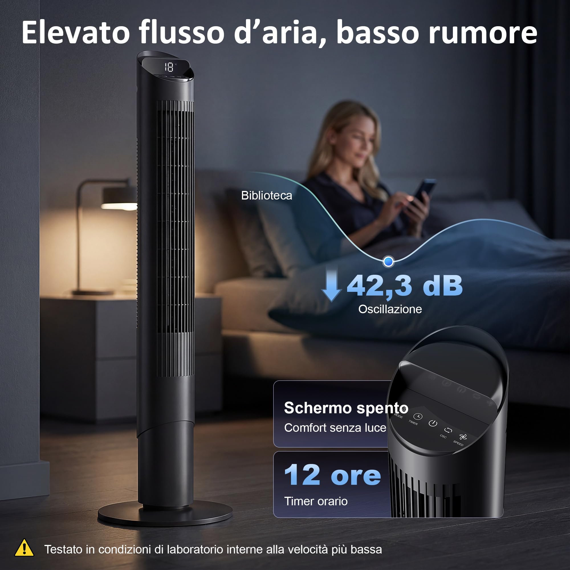 HOMCOM Ventilatore a Torre 116 cm con App WIFI e Telecomando, Ventilatore a Colonna Silenziosa con 6 Velocità, 4 Modalità, Oscillazione 65°, Timer 12H, Schermo LED, 45W, per Camera da Letto, Nero