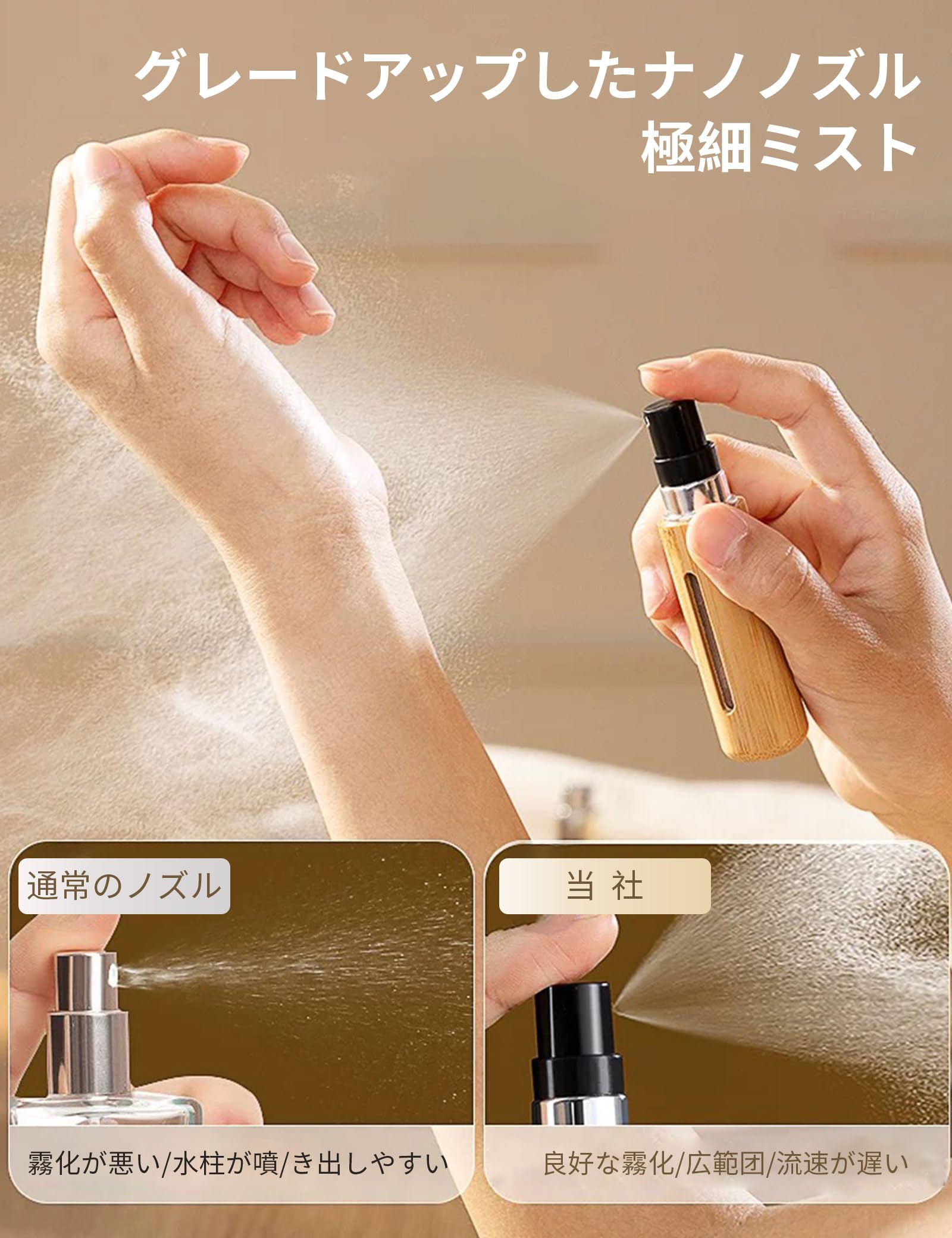 Amazon.co.jp: aninako アトマイザー 香水 スプレー ワンタッチ補充 竹 