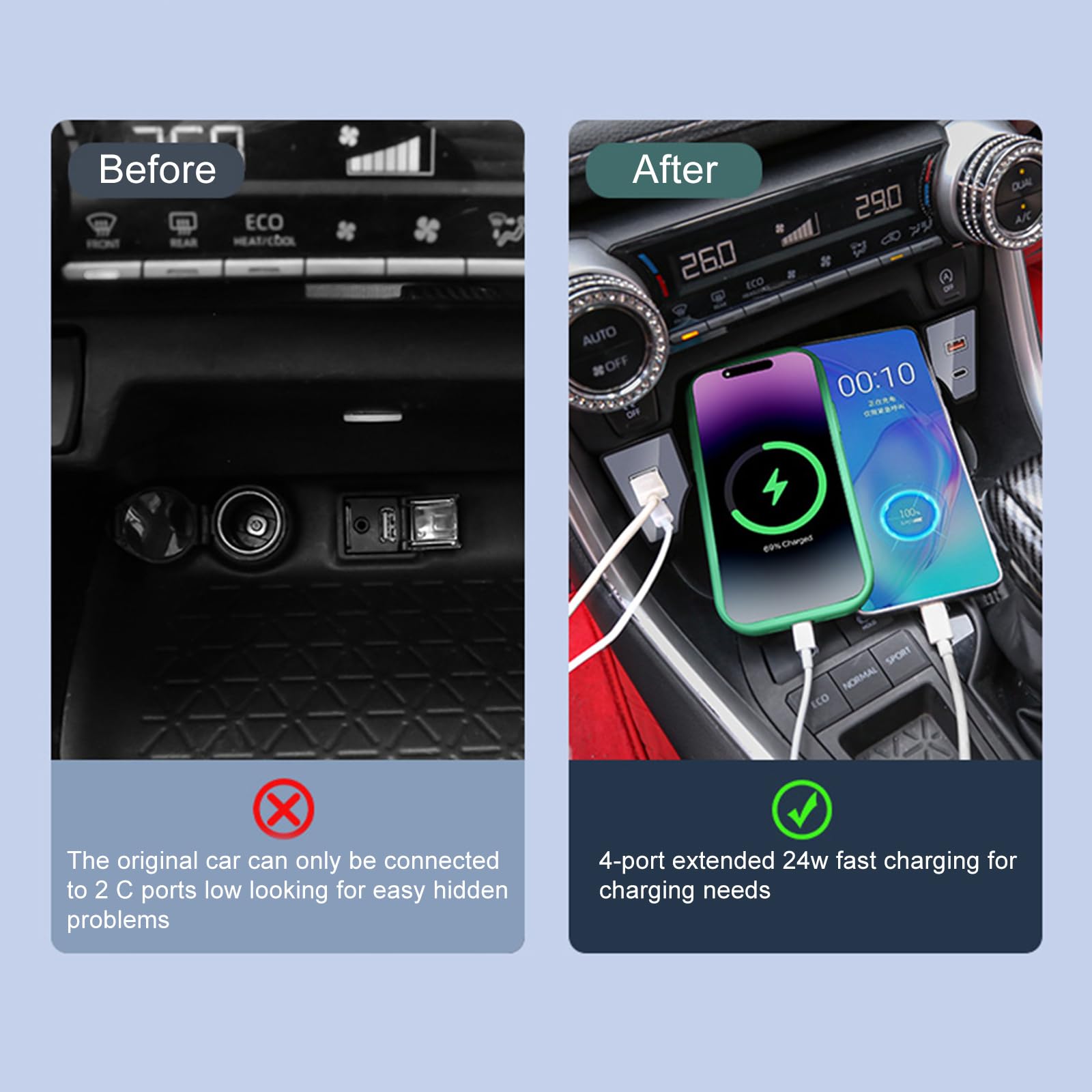 Cargador de coche USB para Toyota RAV4/WILDLANDER 2020-2024, compatible con USB y puerto C Typc 24W, cargador rápido de consola central multipuerto para teléfono celular